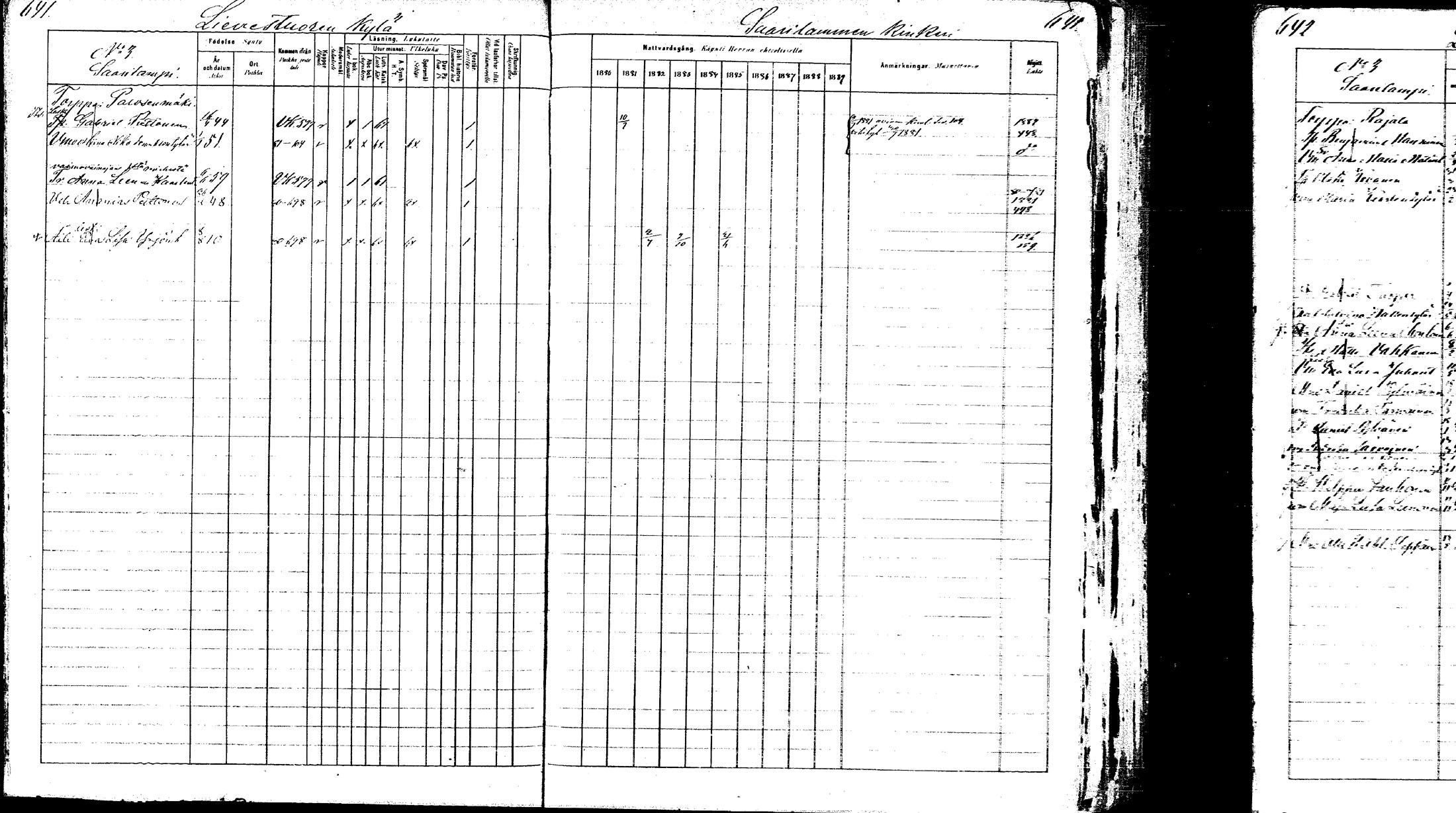[ ../kirjat/Kirkonkirjat/laukaa/rippikirja_1880-1889_mko43-82/kuvat/588.jpg ]