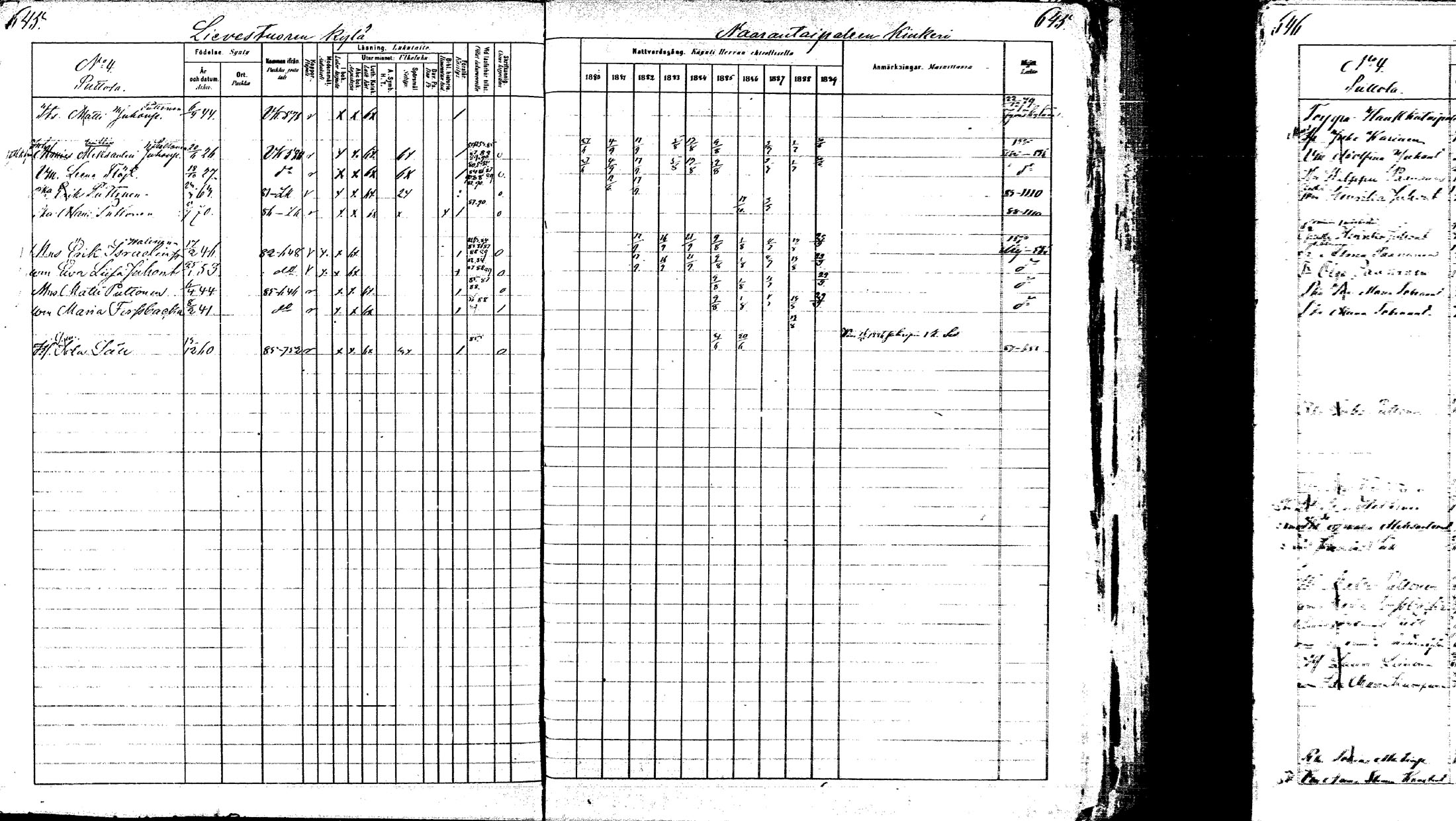 [ ../kirjat/Kirkonkirjat/laukaa/rippikirja_1880-1889_mko43-82/kuvat/592.jpg ]