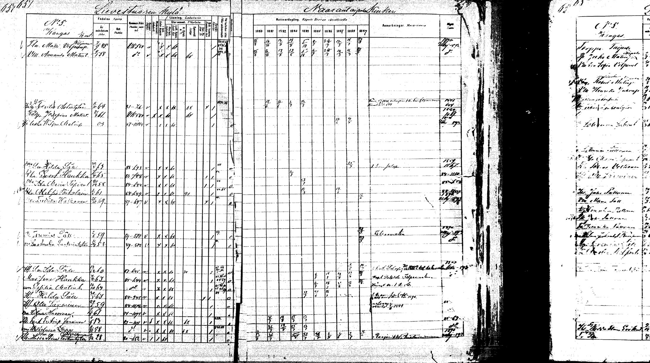 [ ../kirjat/Kirkonkirjat/laukaa/rippikirja_1880-1889_mko43-82/kuvat/598.jpg ]