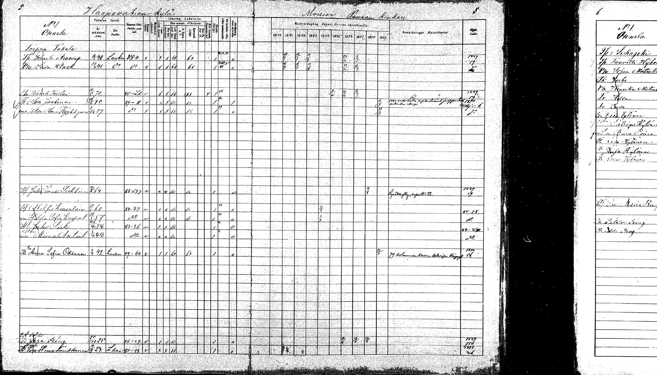 [ ../kirjat/Kirkonkirjat/laukaa/rippikirja_1880-1889_mko43-82/kuvat/6.jpg ]