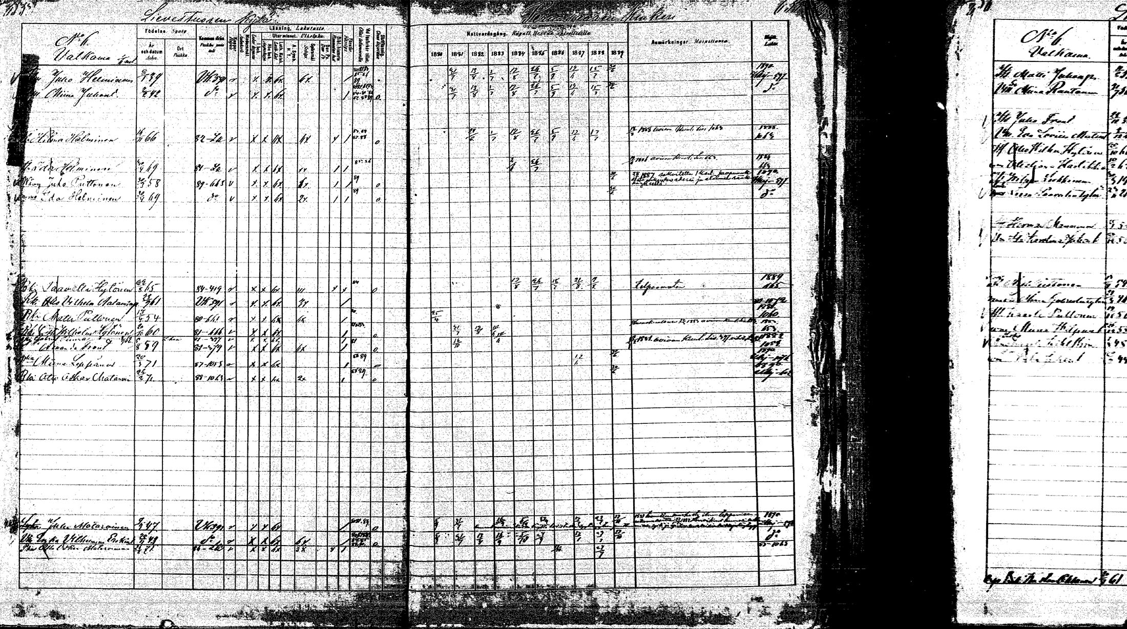[ ../kirjat/Kirkonkirjat/laukaa/rippikirja_1880-1889_mko43-82/kuvat/602.jpg ]