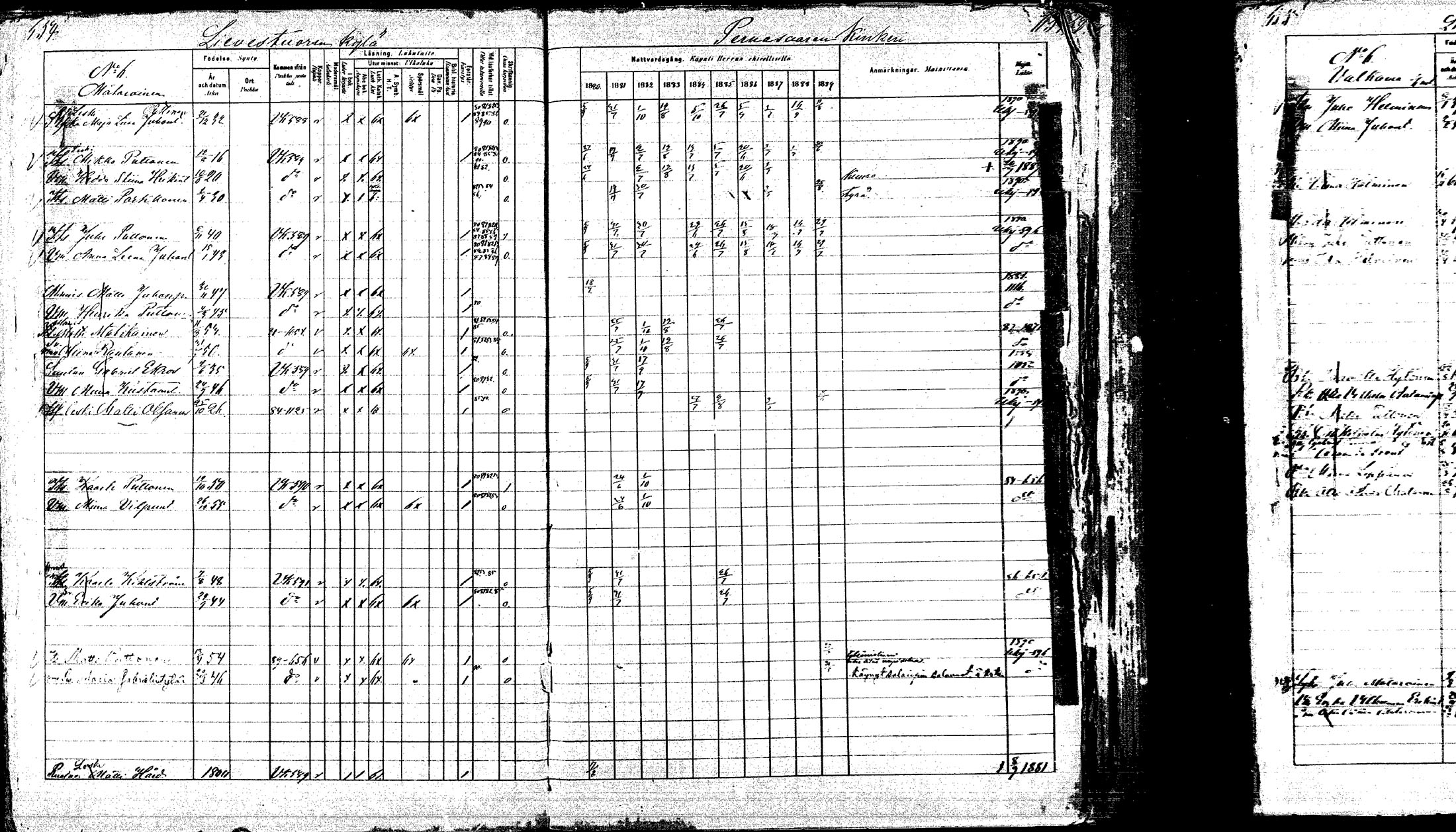 [ ../kirjat/Kirkonkirjat/laukaa/rippikirja_1880-1889_mko43-82/kuvat/607.jpg ]