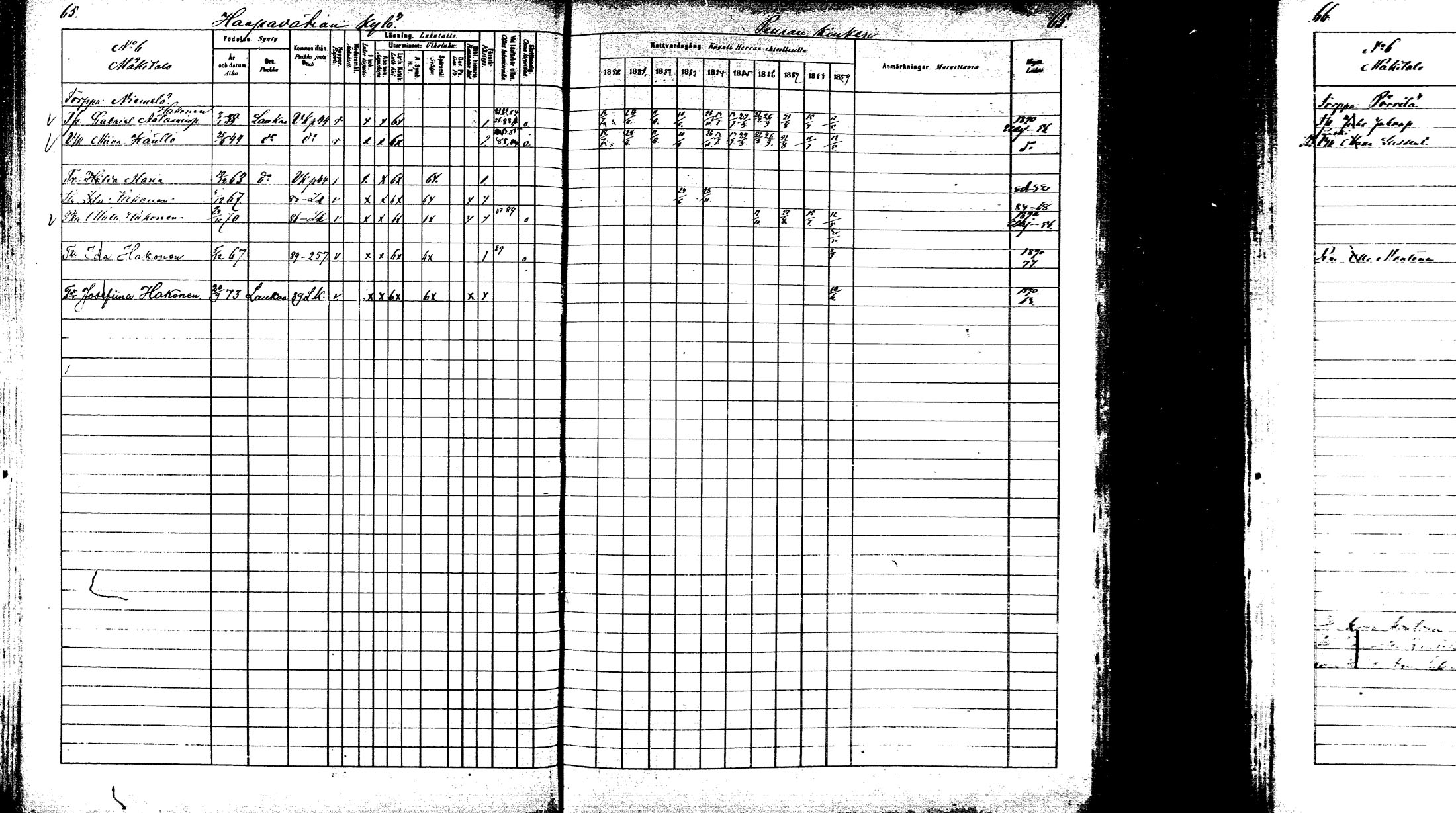 [ ../kirjat/Kirkonkirjat/laukaa/rippikirja_1880-1889_mko43-82/kuvat/61.jpg ]