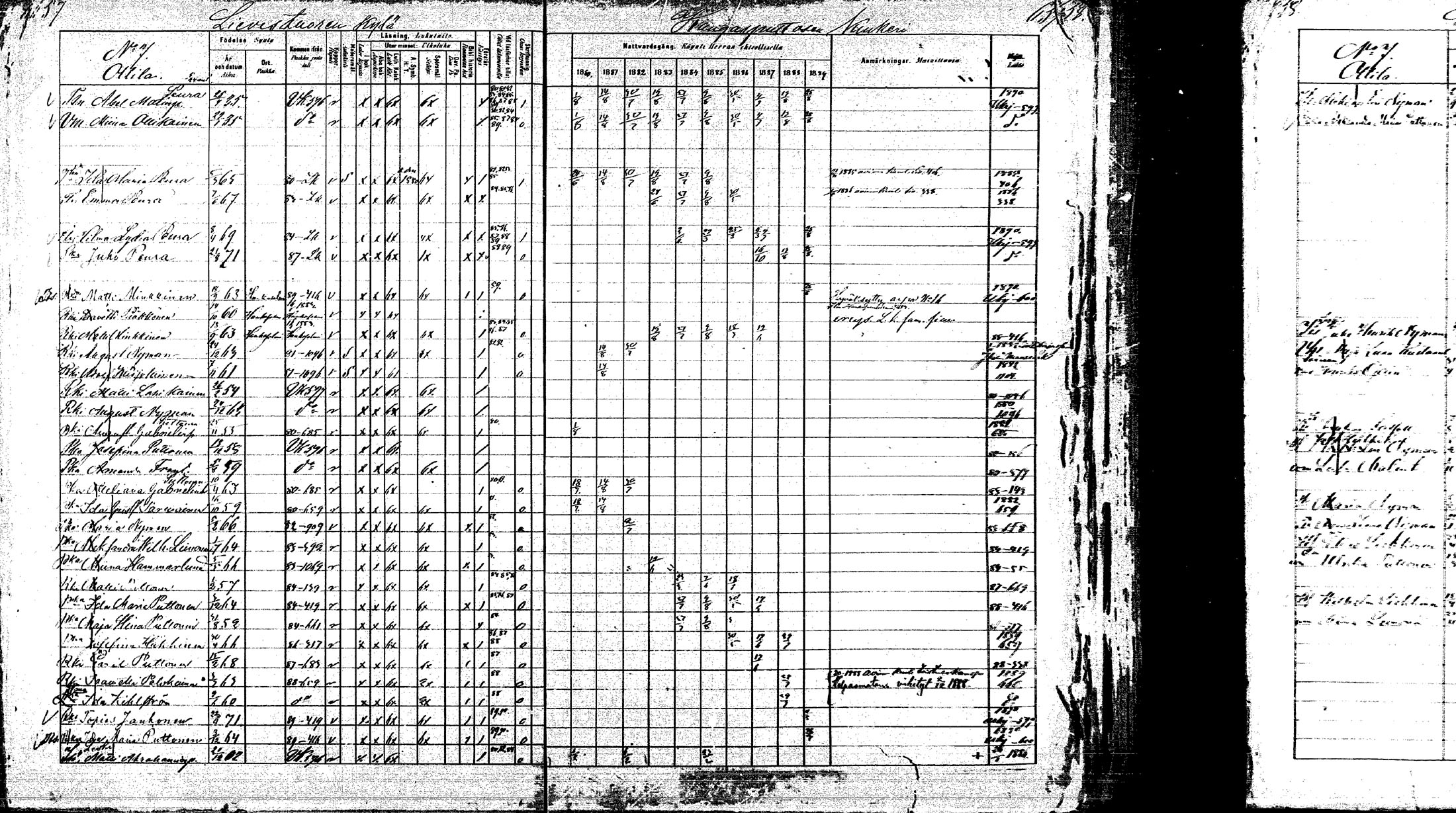 [ ../kirjat/Kirkonkirjat/laukaa/rippikirja_1880-1889_mko43-82/kuvat/610.jpg ]