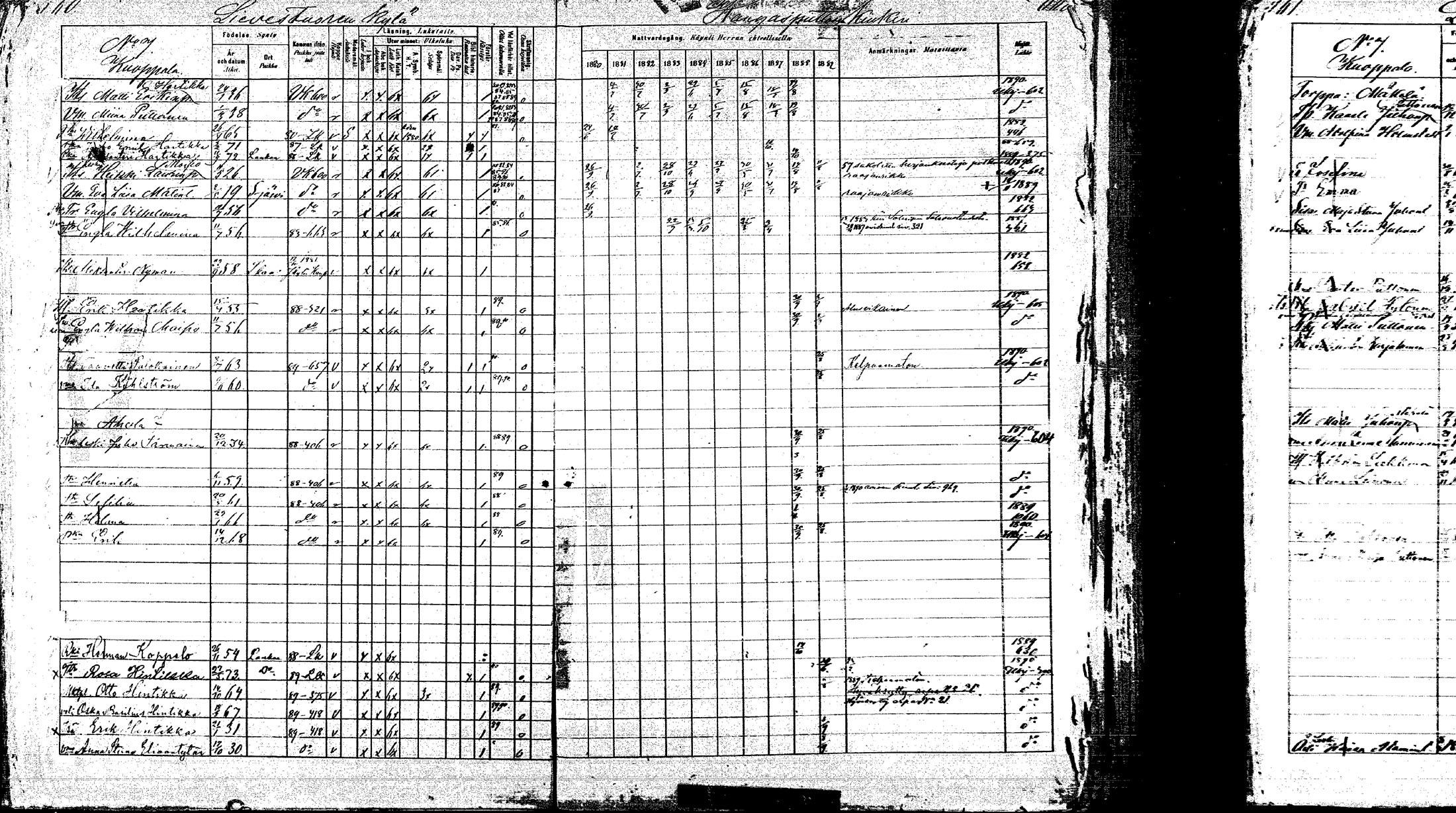 [ ../kirjat/Kirkonkirjat/laukaa/rippikirja_1880-1889_mko43-82/kuvat/613.jpg ]