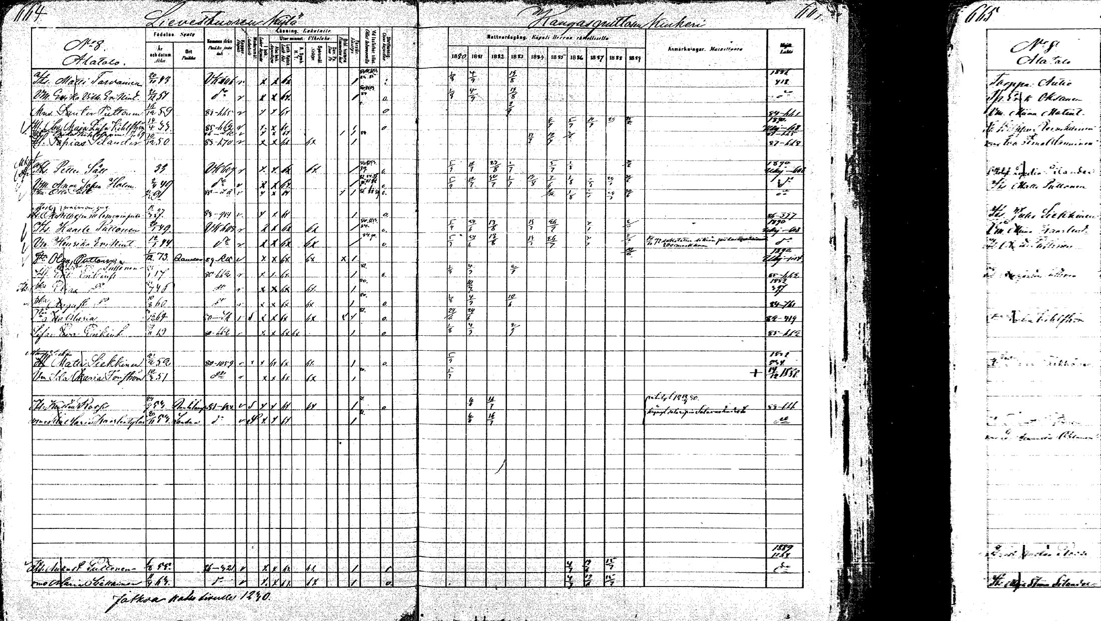 [ ../kirjat/Kirkonkirjat/laukaa/rippikirja_1880-1889_mko43-82/kuvat/617.jpg ]
