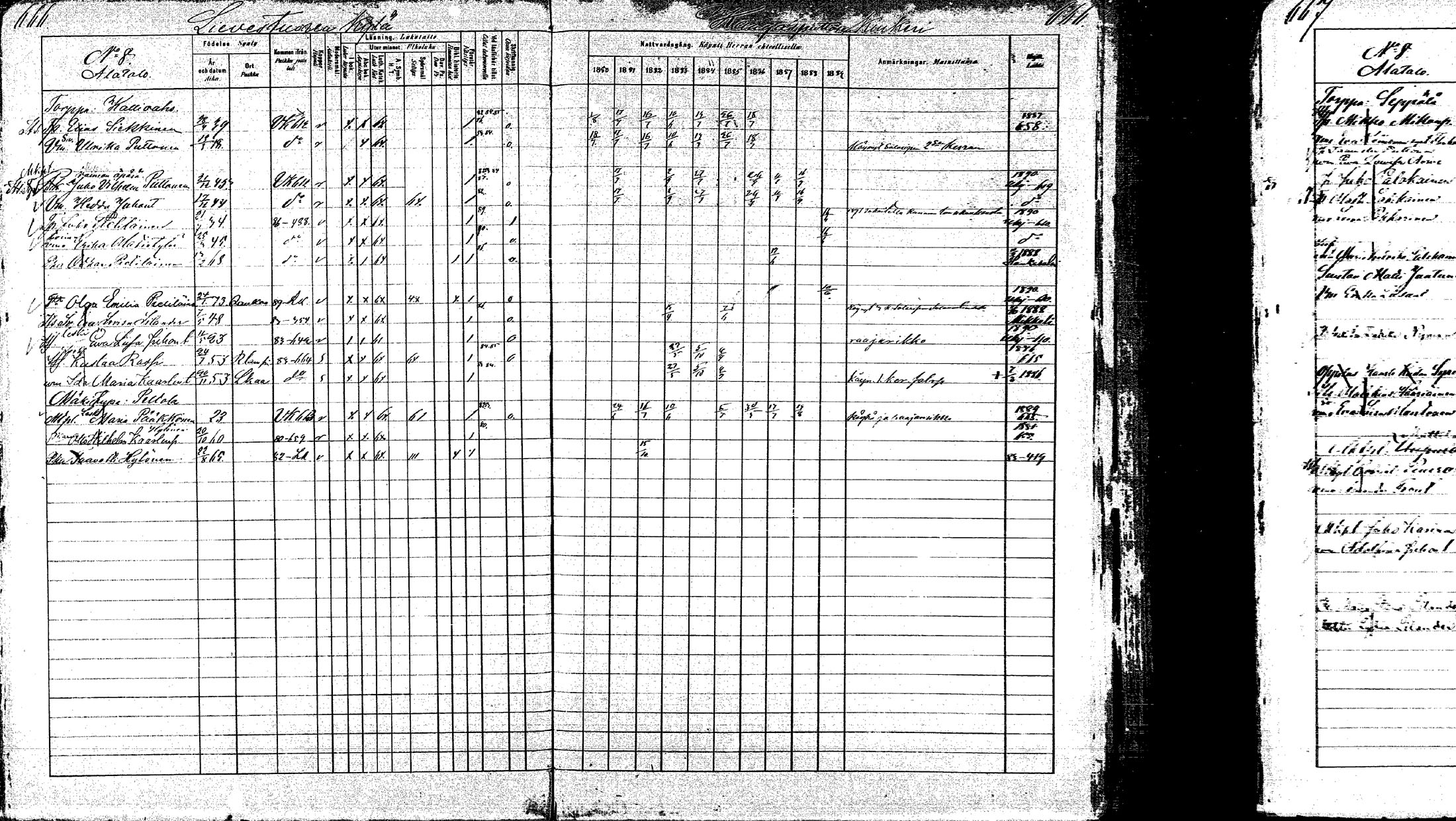 [ ../kirjat/Kirkonkirjat/laukaa/rippikirja_1880-1889_mko43-82/kuvat/619.jpg ]
