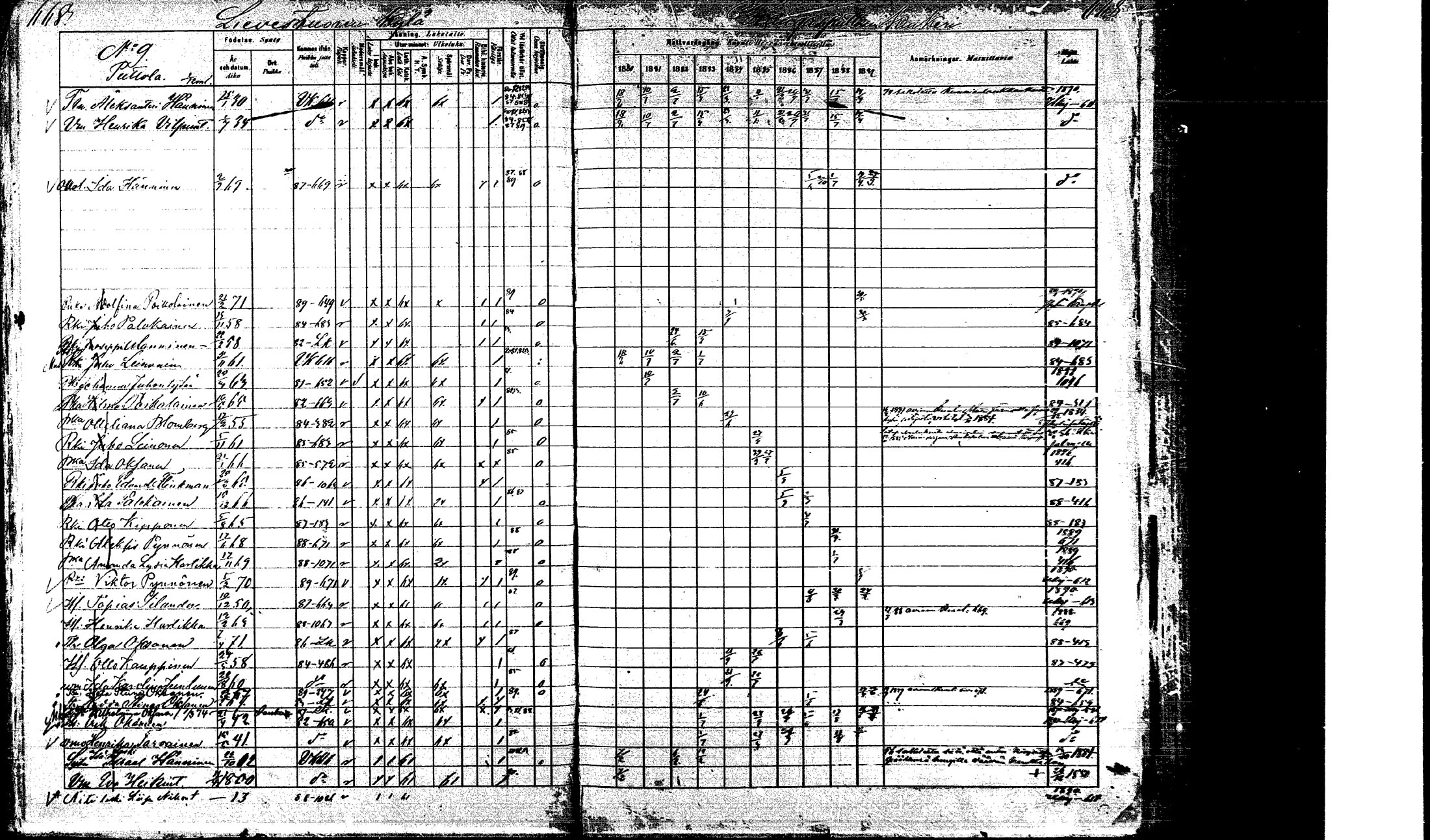 [ ../kirjat/Kirkonkirjat/laukaa/rippikirja_1880-1889_mko43-82/kuvat/621.jpg ]