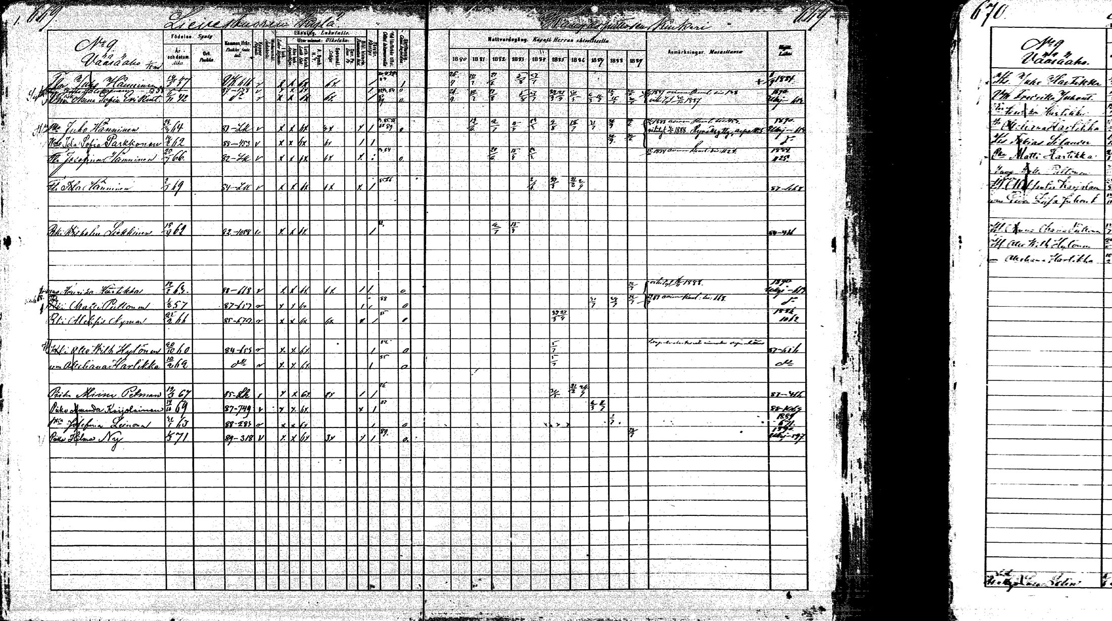 [ ../kirjat/Kirkonkirjat/laukaa/rippikirja_1880-1889_mko43-82/kuvat/622.jpg ]
