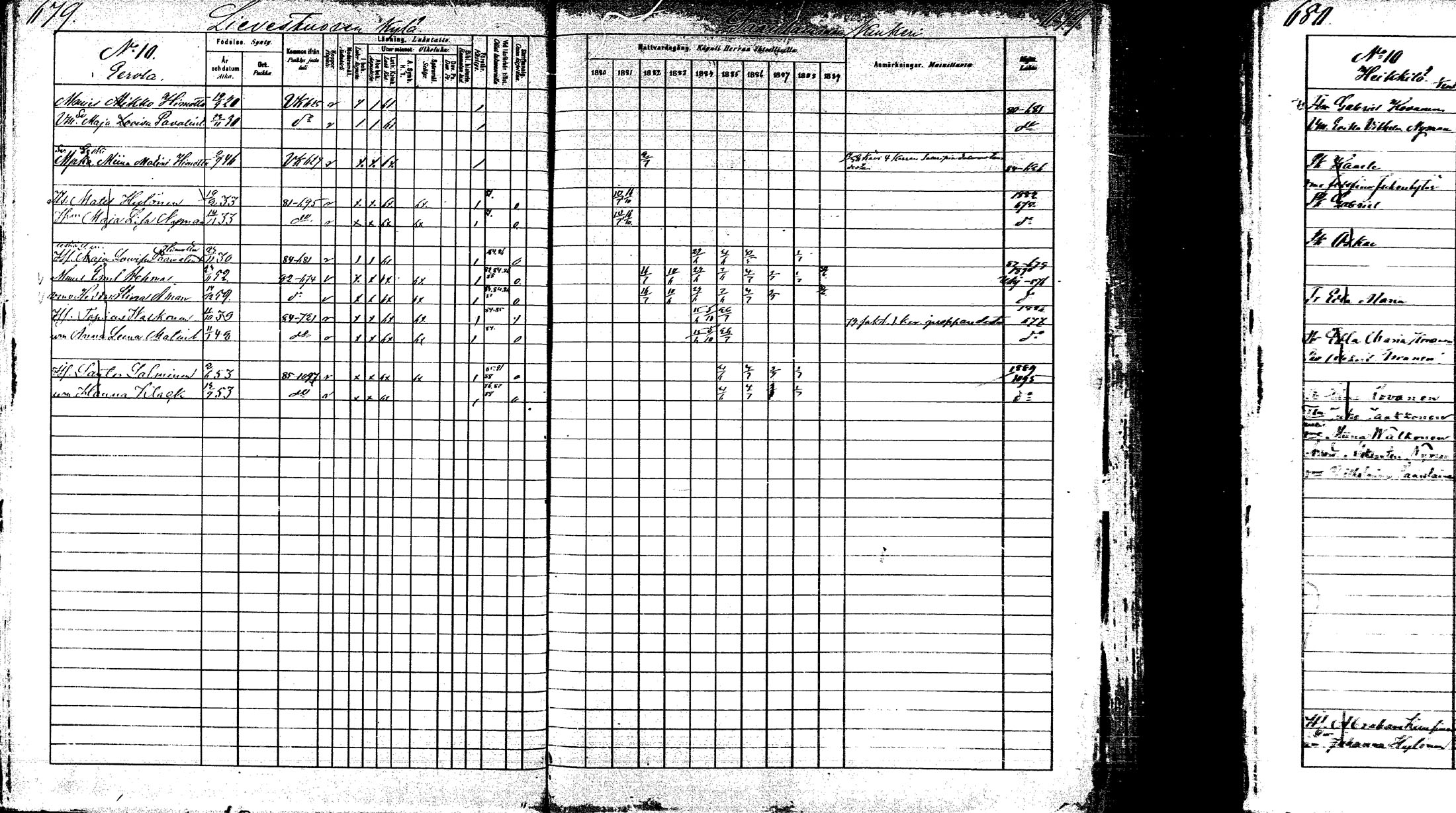 [ ../kirjat/Kirkonkirjat/laukaa/rippikirja_1880-1889_mko43-82/kuvat/632.jpg ]