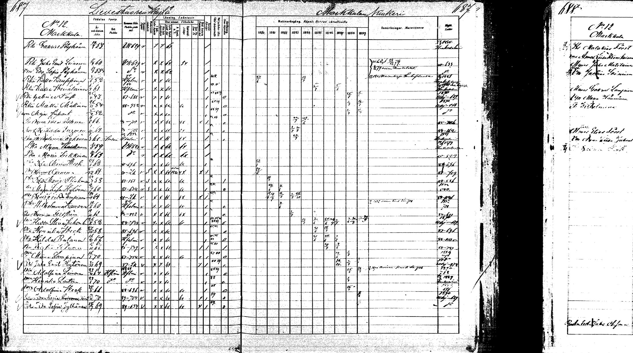 [ ../kirjat/Kirkonkirjat/laukaa/rippikirja_1880-1889_mko43-82/kuvat/640.jpg ]