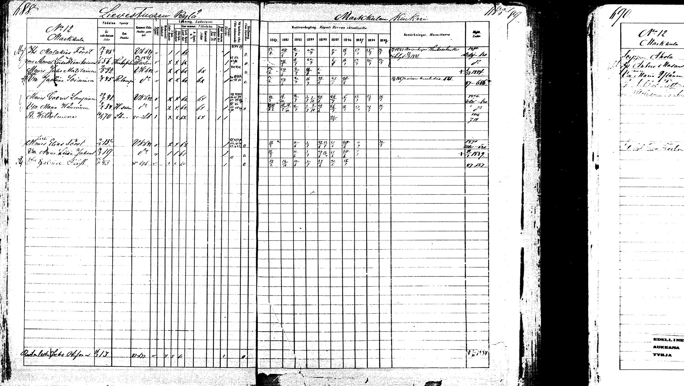 [ ../kirjat/Kirkonkirjat/laukaa/rippikirja_1880-1889_mko43-82/kuvat/641.jpg ]