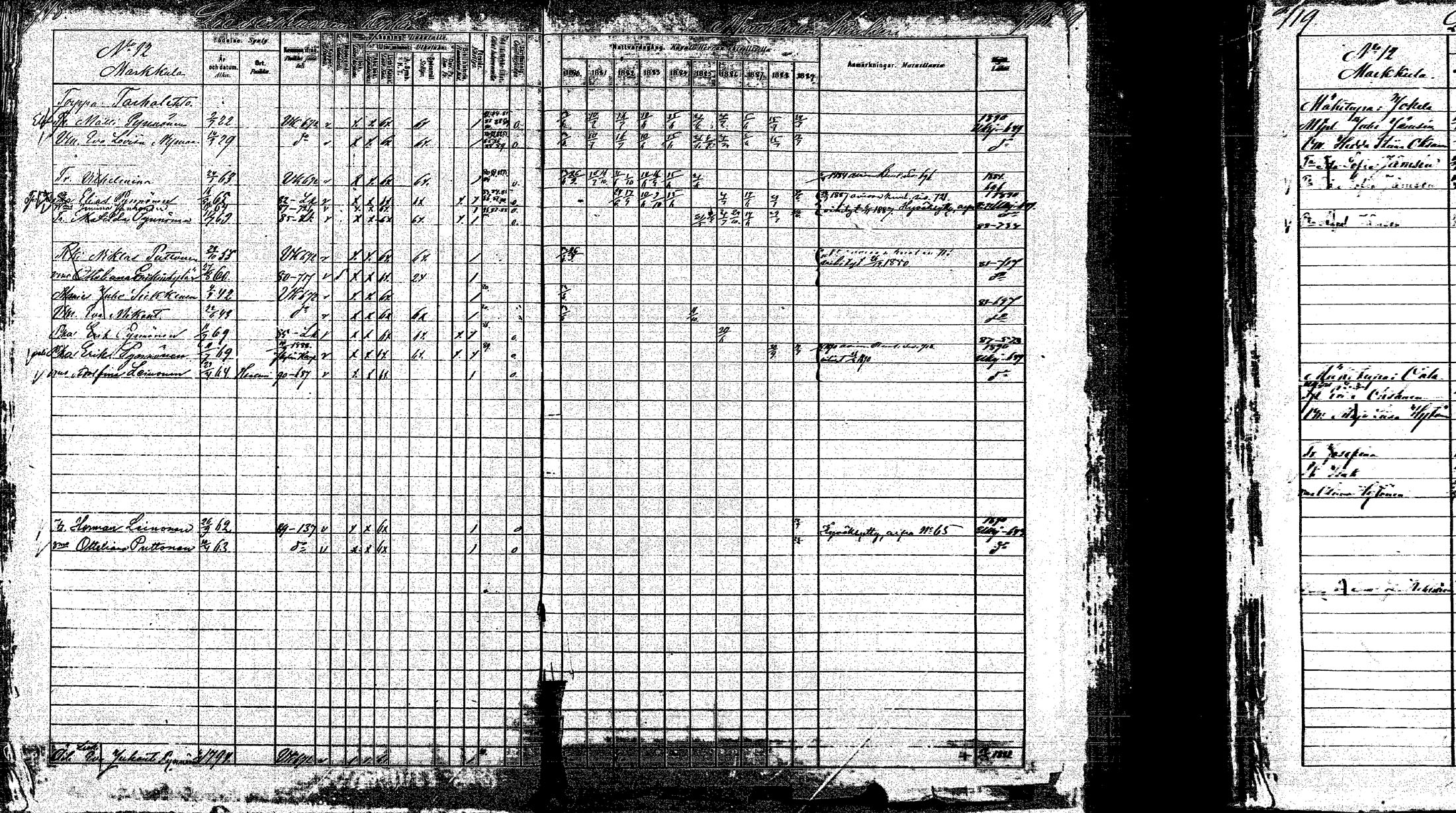 [ ../kirjat/Kirkonkirjat/laukaa/rippikirja_1880-1889_mko43-82/kuvat/670.jpg ]