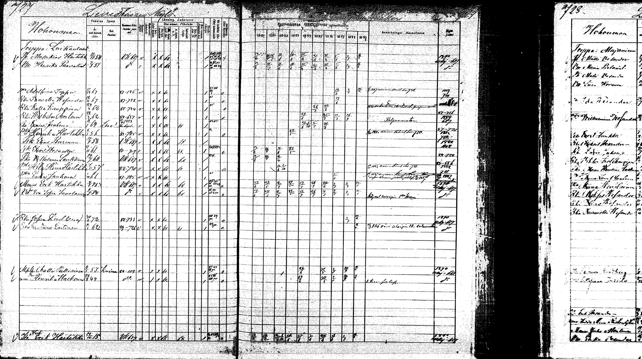 [ ../kirjat/Kirkonkirjat/laukaa/rippikirja_1880-1889_mko43-82/kuvat/679.jpg ]