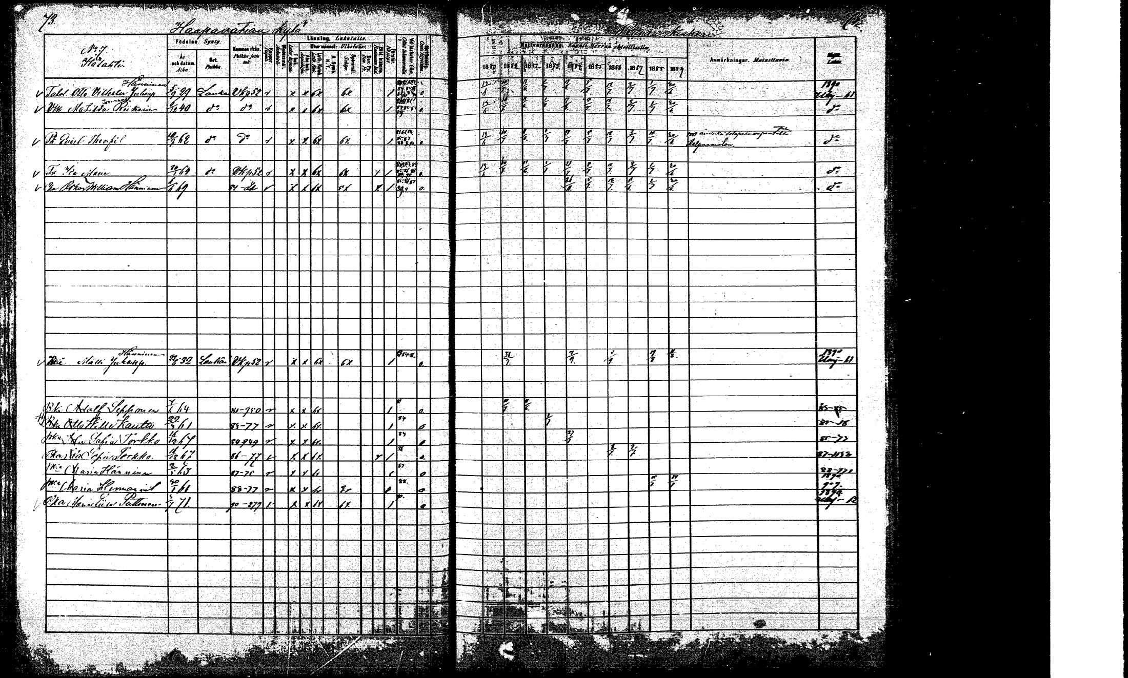 [ ../kirjat/Kirkonkirjat/laukaa/rippikirja_1880-1889_mko43-82/kuvat/68.jpg ]