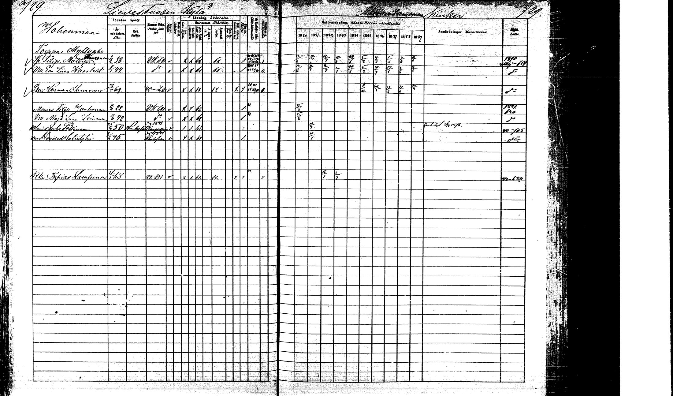 [ ../kirjat/Kirkonkirjat/laukaa/rippikirja_1880-1889_mko43-82/kuvat/681.jpg ]