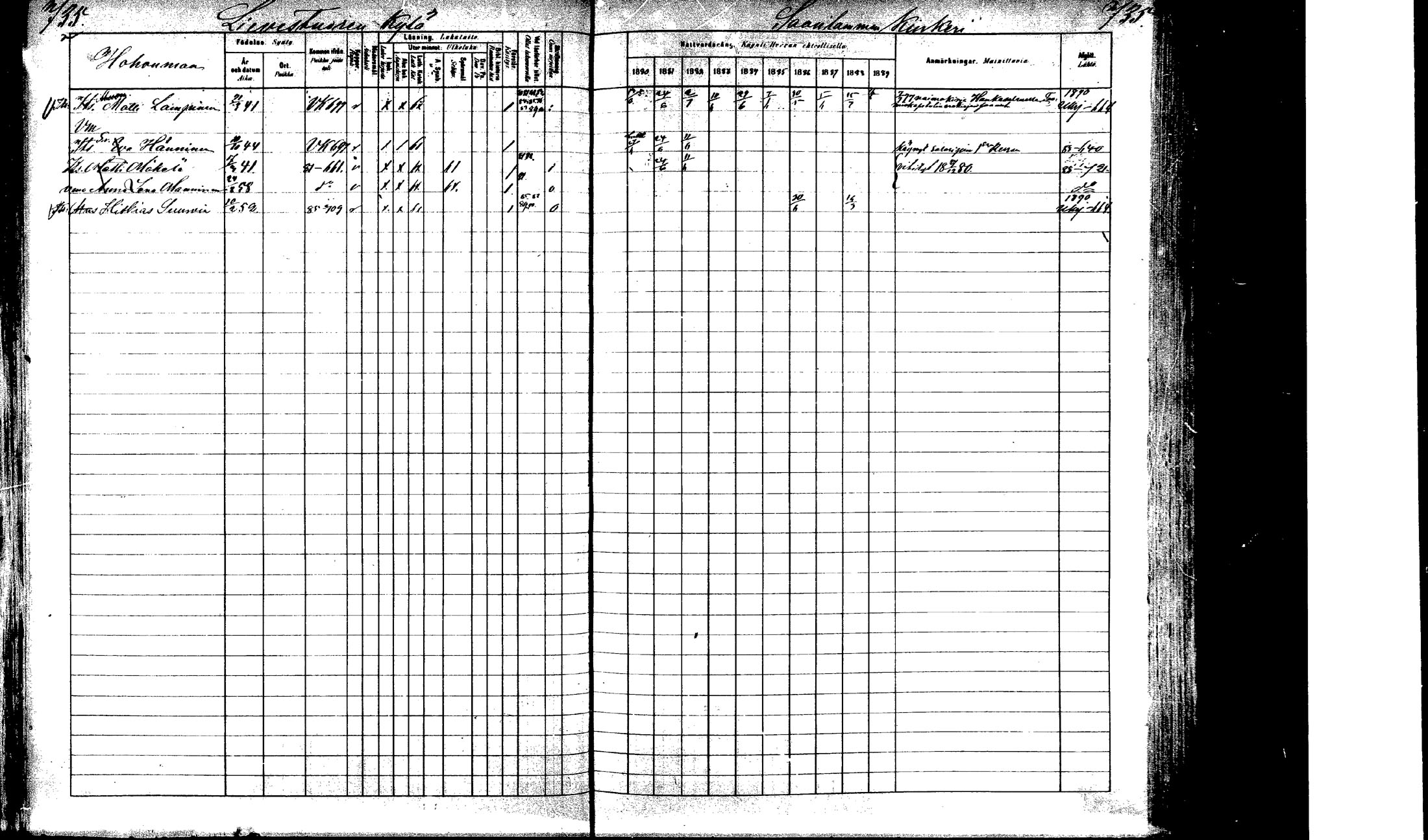 [ ../kirjat/Kirkonkirjat/laukaa/rippikirja_1880-1889_mko43-82/kuvat/687.jpg ]