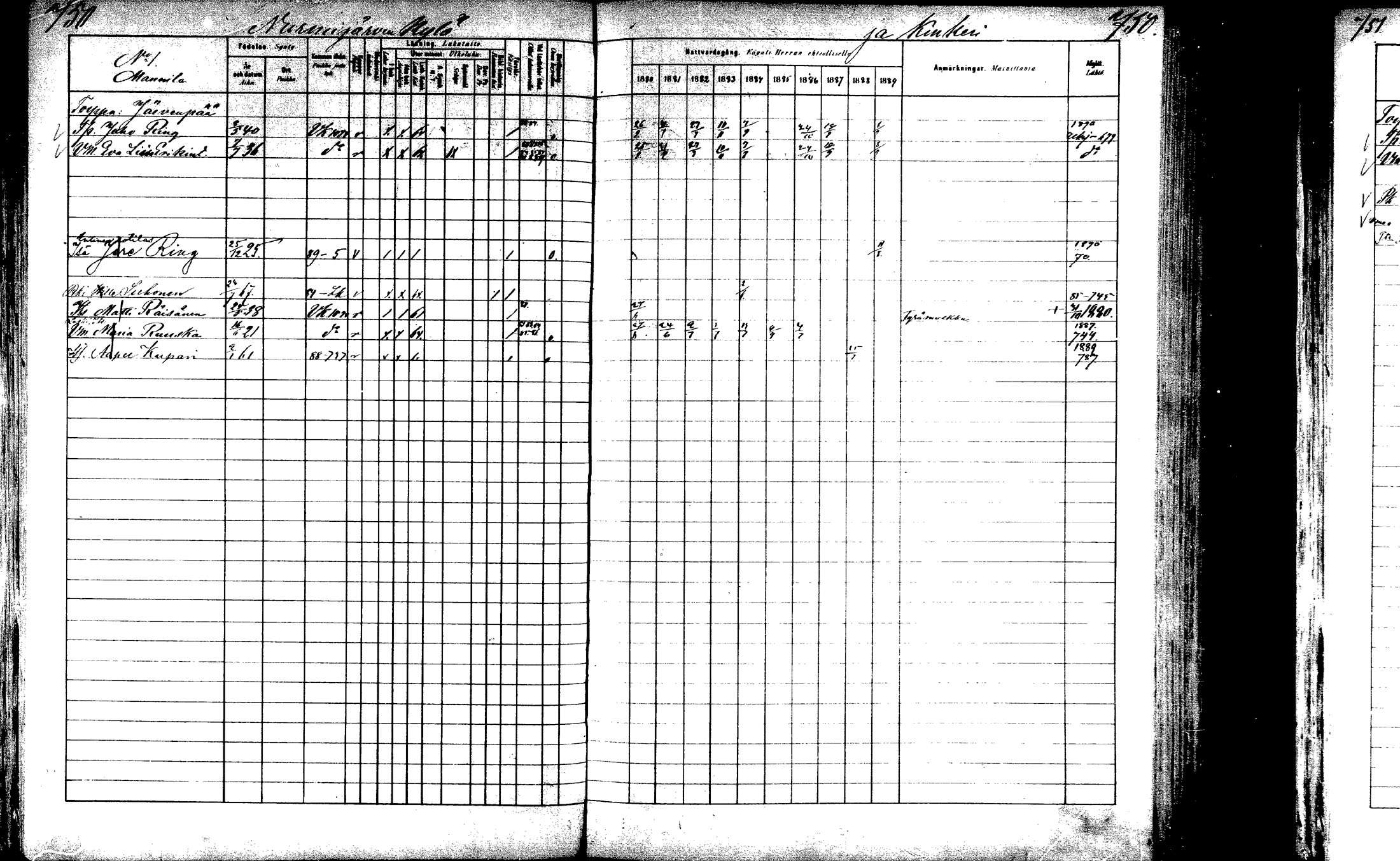 [ ../kirjat/Kirkonkirjat/laukaa/rippikirja_1880-1889_mko43-82/kuvat/702.jpg ]