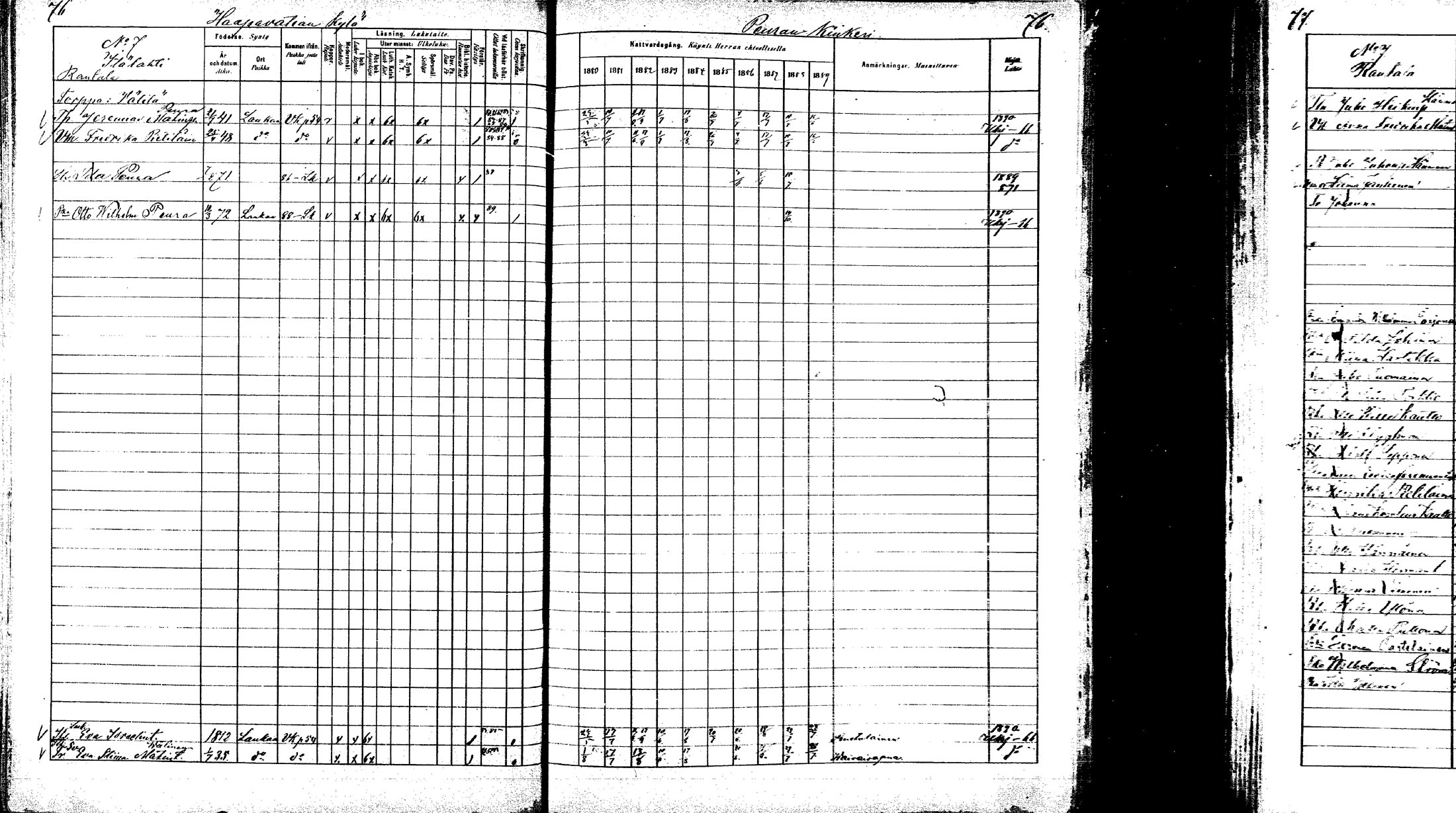 [ ../kirjat/Kirkonkirjat/laukaa/rippikirja_1880-1889_mko43-82/kuvat/71.jpg ]