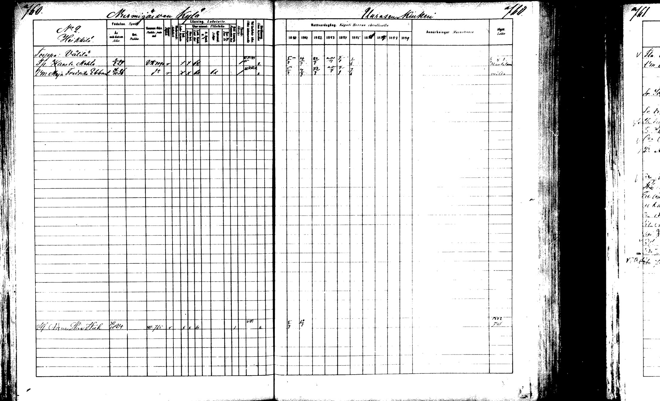 [ ../kirjat/Kirkonkirjat/laukaa/rippikirja_1880-1889_mko43-82/kuvat/712.jpg ]