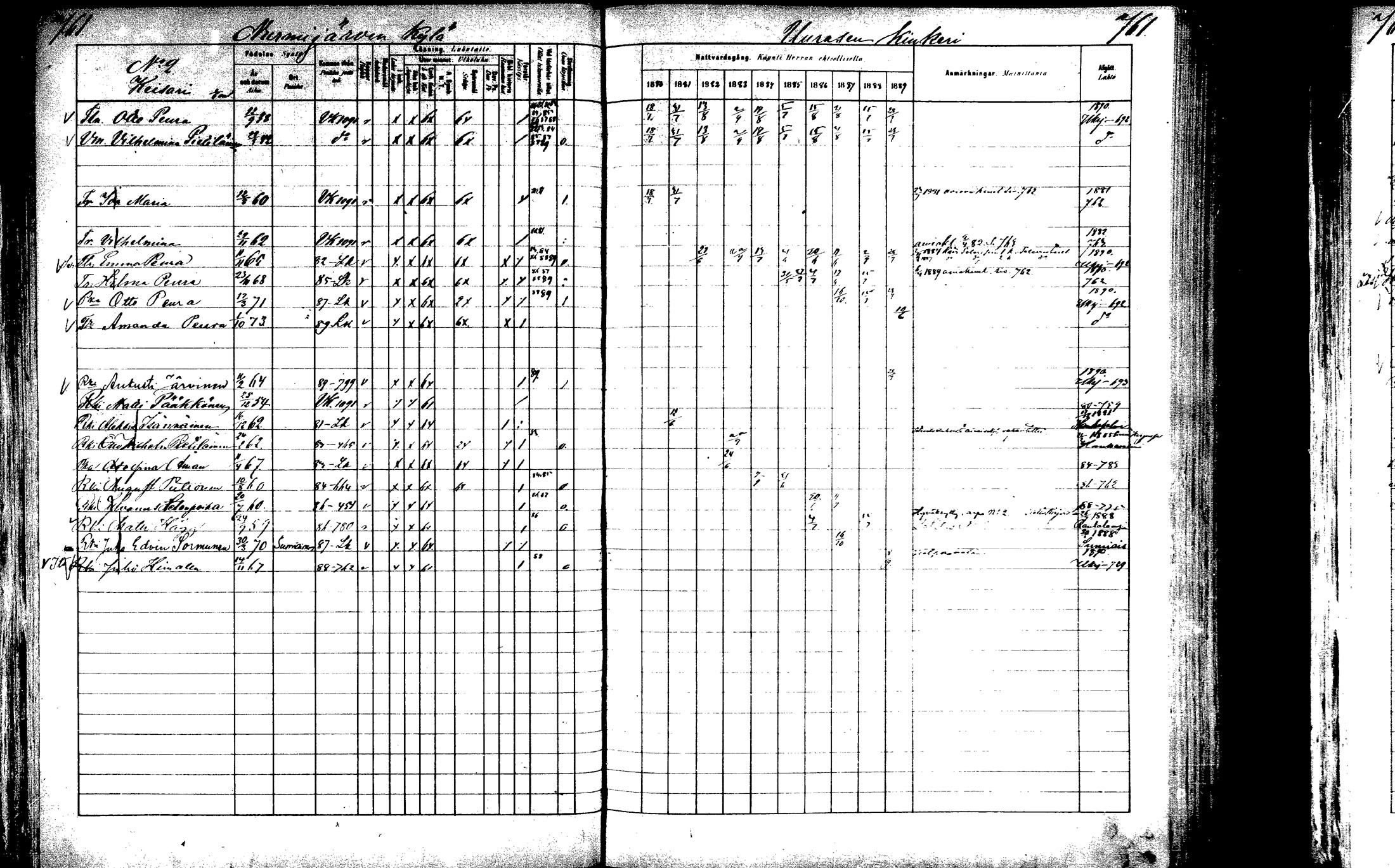 [ ../kirjat/Kirkonkirjat/laukaa/rippikirja_1880-1889_mko43-82/kuvat/713.jpg ]
