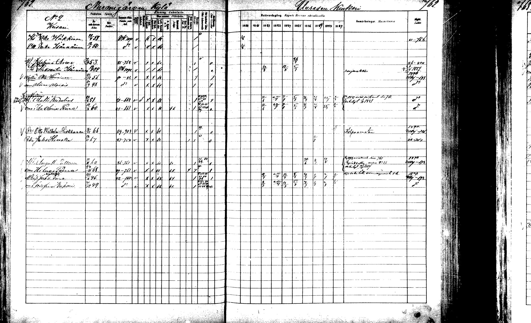[ ../kirjat/Kirkonkirjat/laukaa/rippikirja_1880-1889_mko43-82/kuvat/714.jpg ]