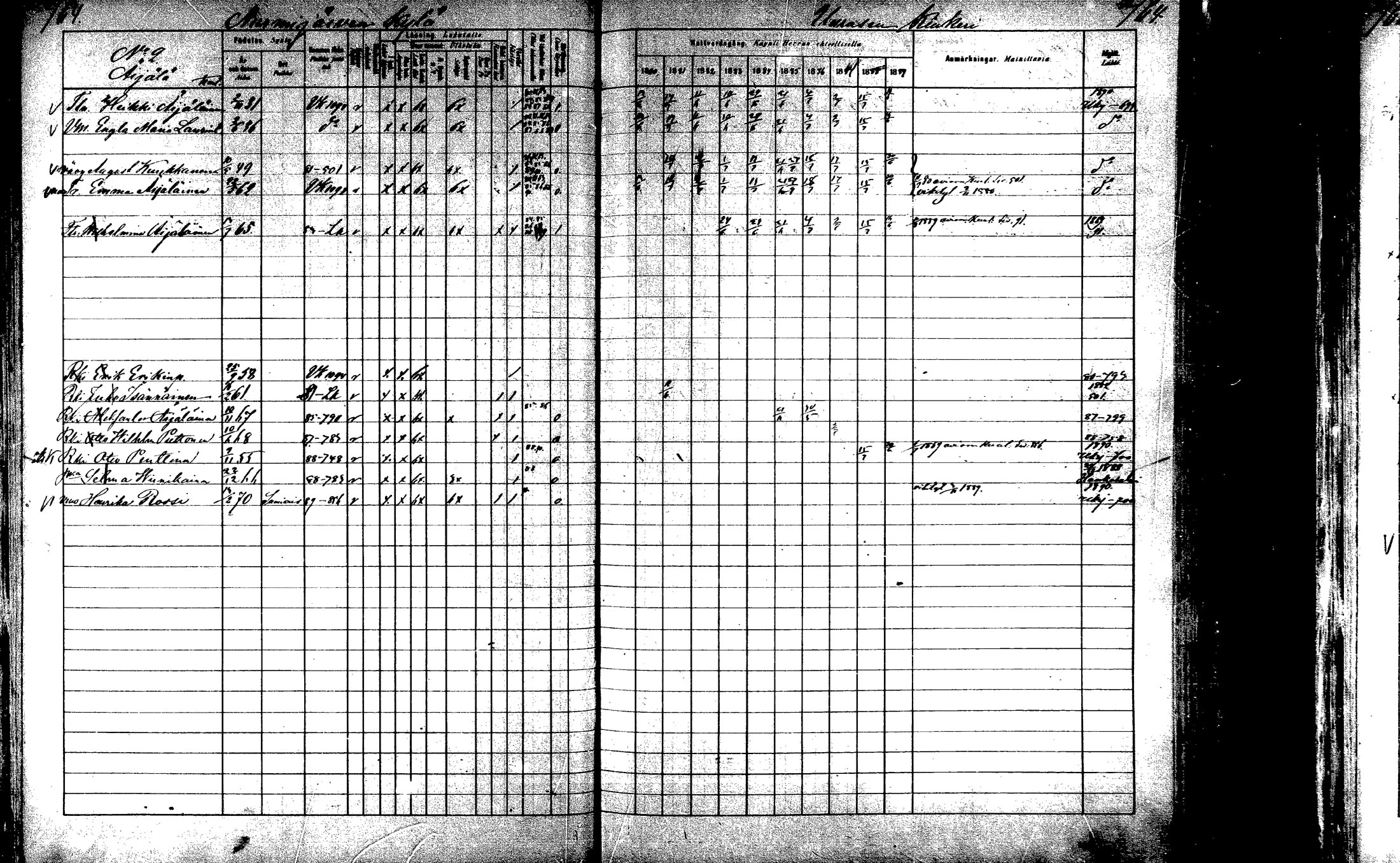 [ ../kirjat/Kirkonkirjat/laukaa/rippikirja_1880-1889_mko43-82/kuvat/716.jpg ]