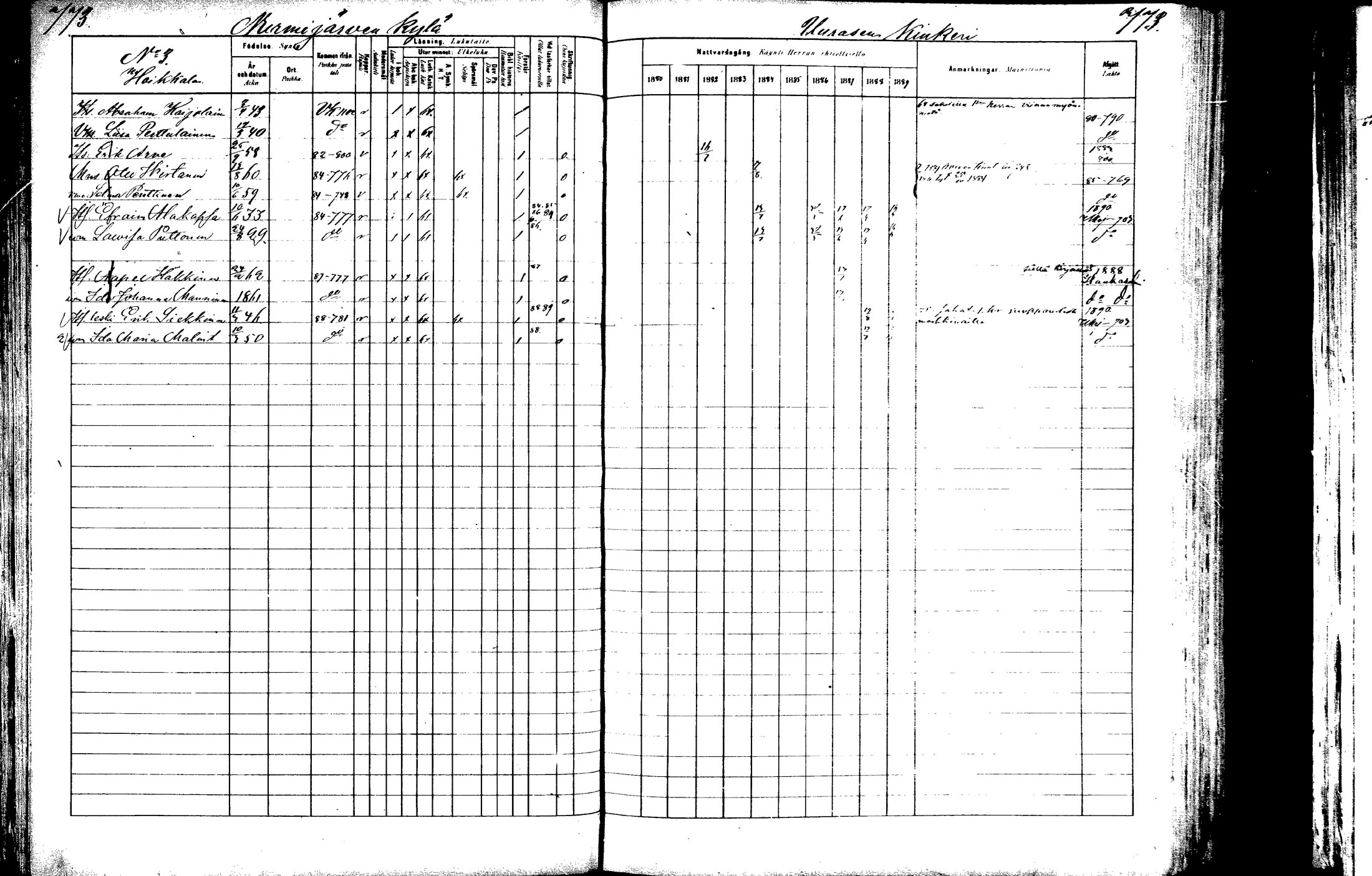 [ ../kirjat/Kirkonkirjat/laukaa/rippikirja_1880-1889_mko43-82/kuvat/725.jpg ]