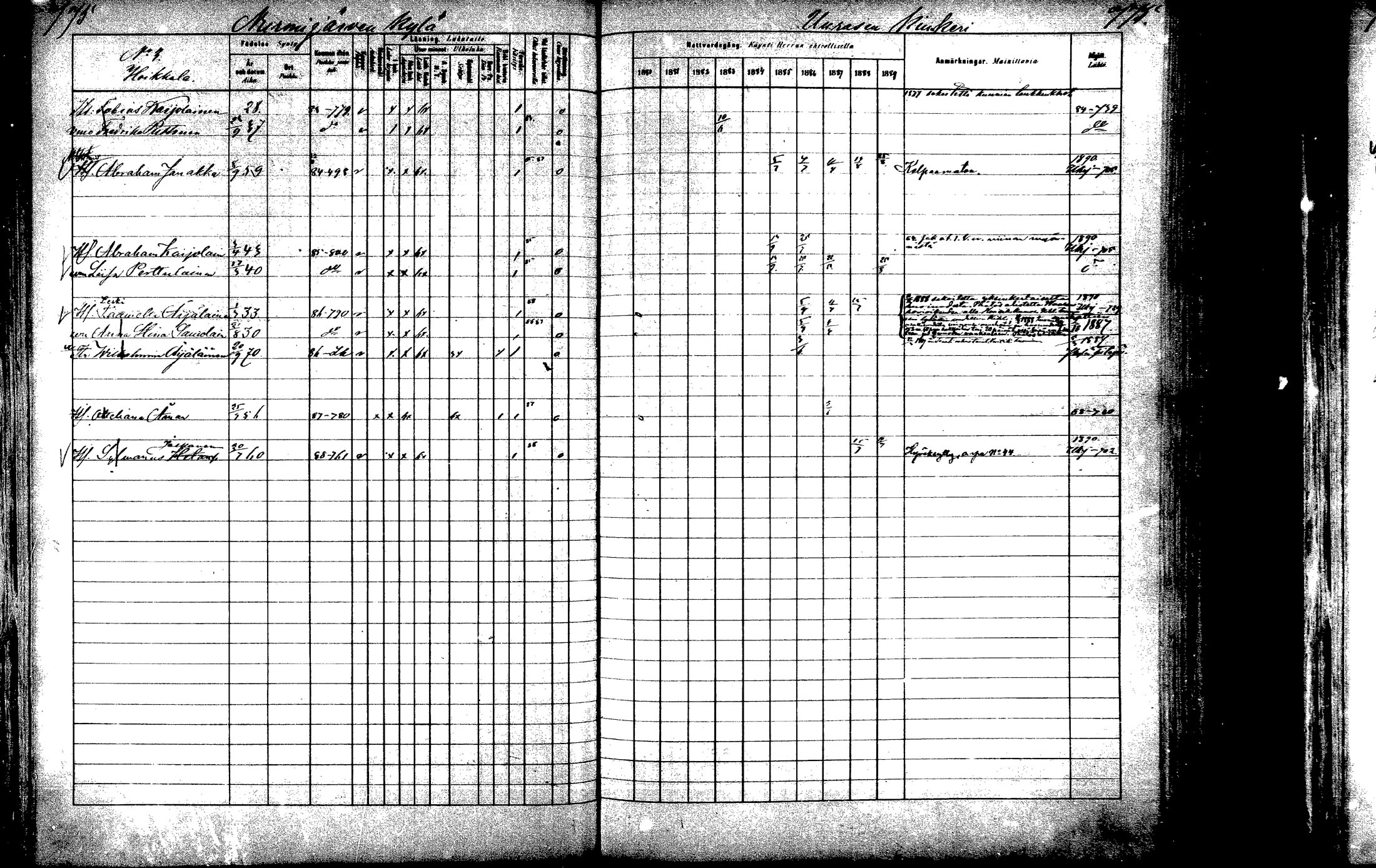 [ ../kirjat/Kirkonkirjat/laukaa/rippikirja_1880-1889_mko43-82/kuvat/727.jpg ]