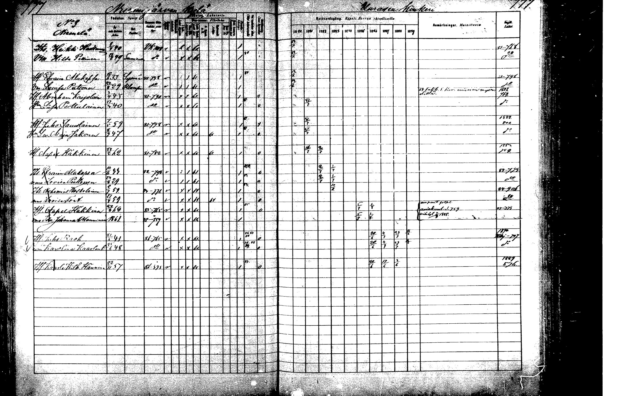 [ ../kirjat/Kirkonkirjat/laukaa/rippikirja_1880-1889_mko43-82/kuvat/729.jpg ]