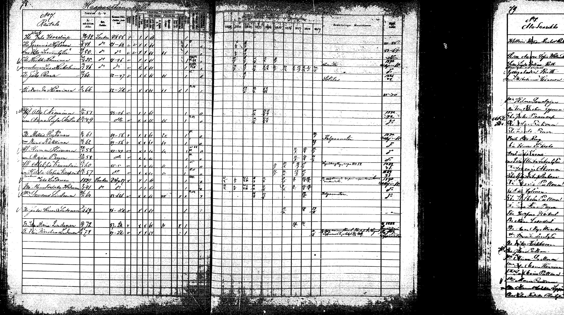 [ ../kirjat/Kirkonkirjat/laukaa/rippikirja_1880-1889_mko43-82/kuvat/73.jpg ]