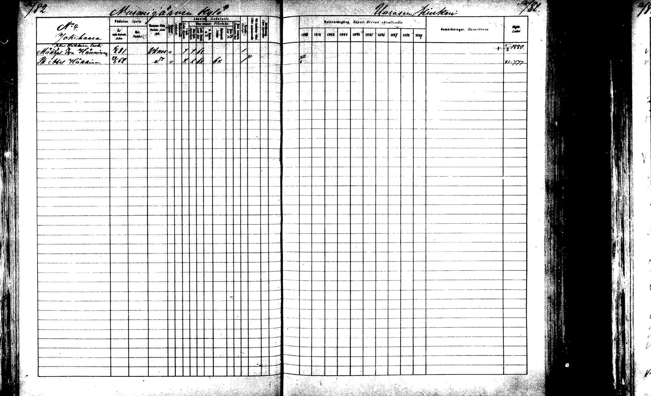[ ../kirjat/Kirkonkirjat/laukaa/rippikirja_1880-1889_mko43-82/kuvat/734.jpg ]