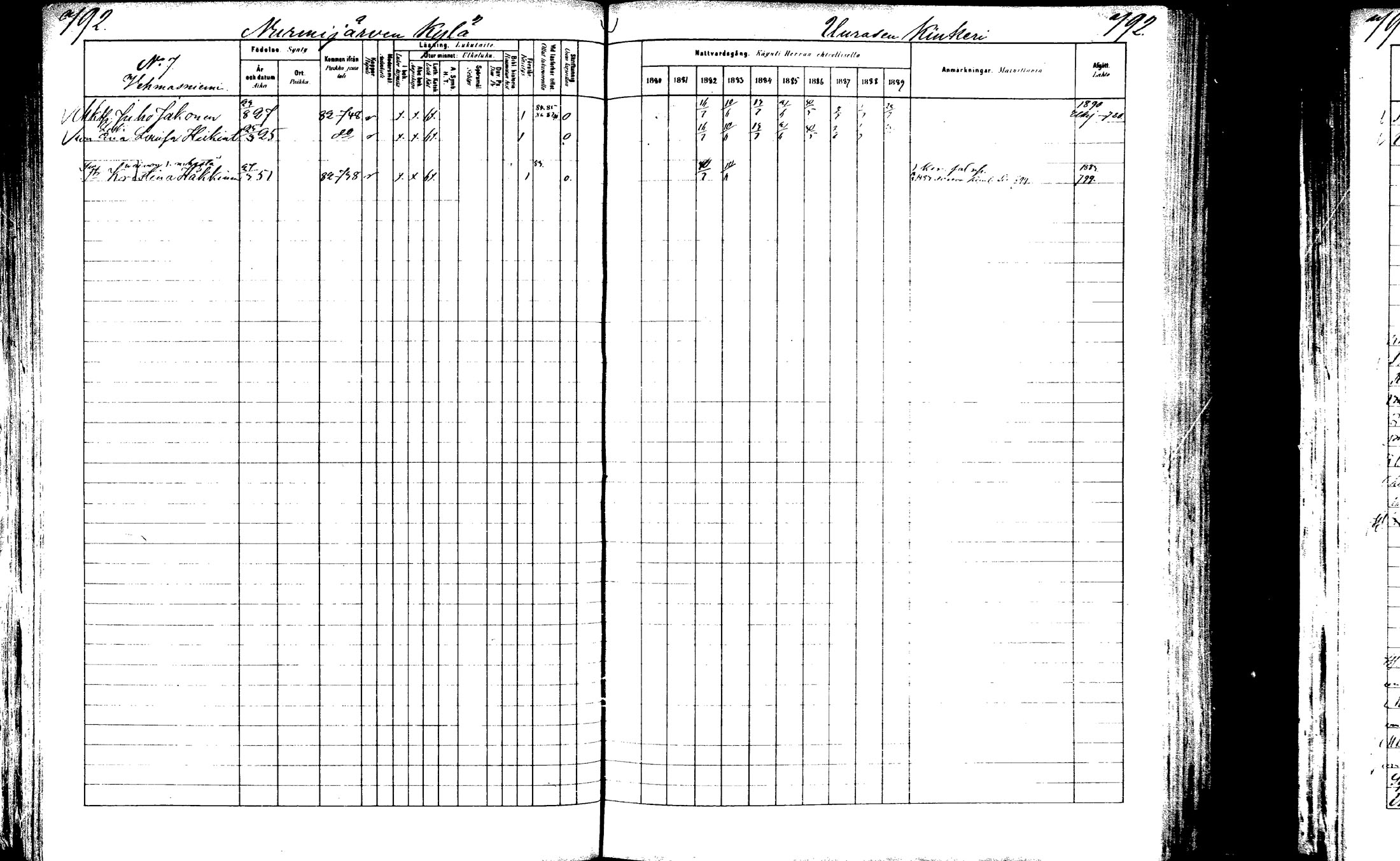 [ ../kirjat/Kirkonkirjat/laukaa/rippikirja_1880-1889_mko43-82/kuvat/744.jpg ]