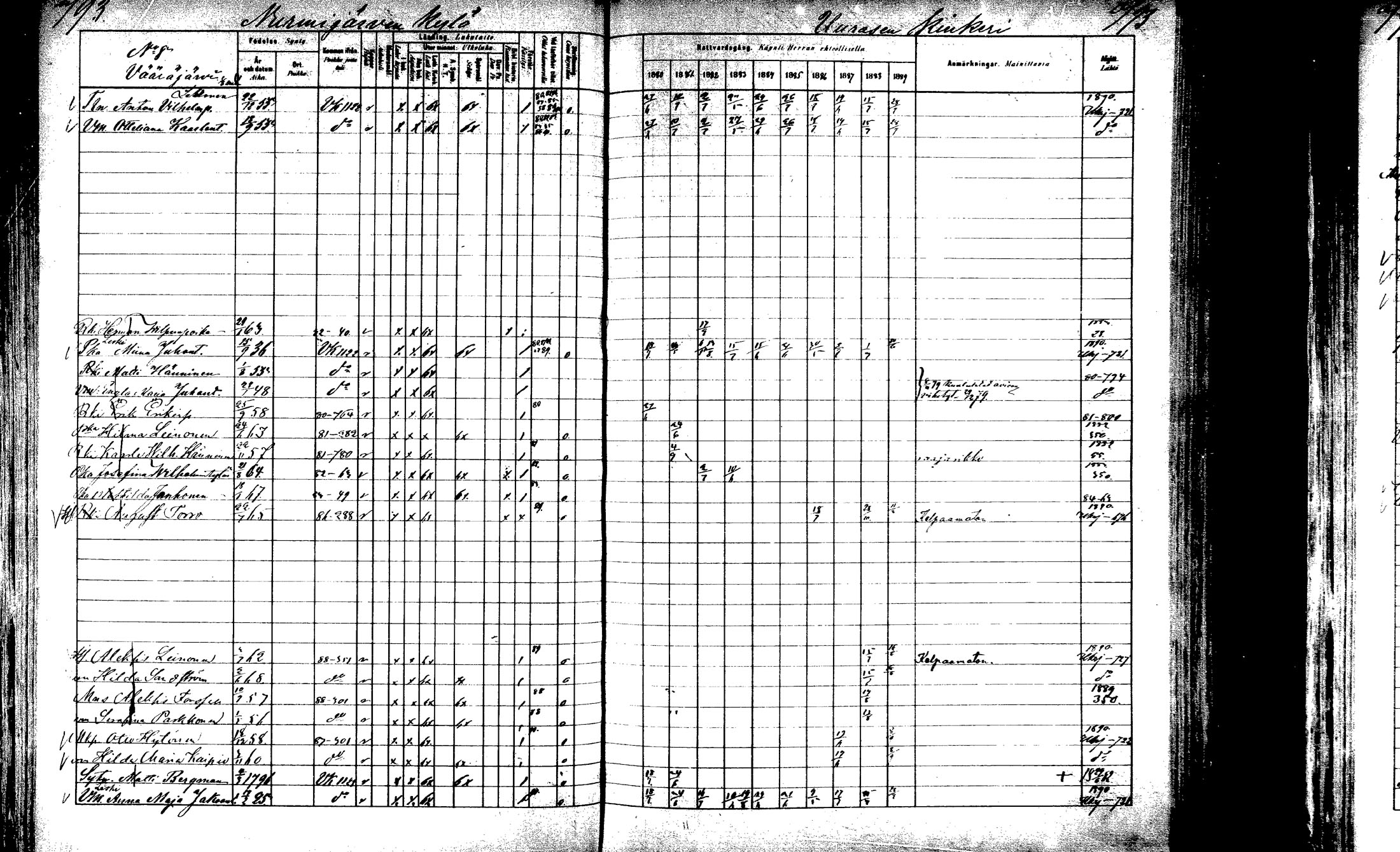 [ ../kirjat/Kirkonkirjat/laukaa/rippikirja_1880-1889_mko43-82/kuvat/745.jpg ]