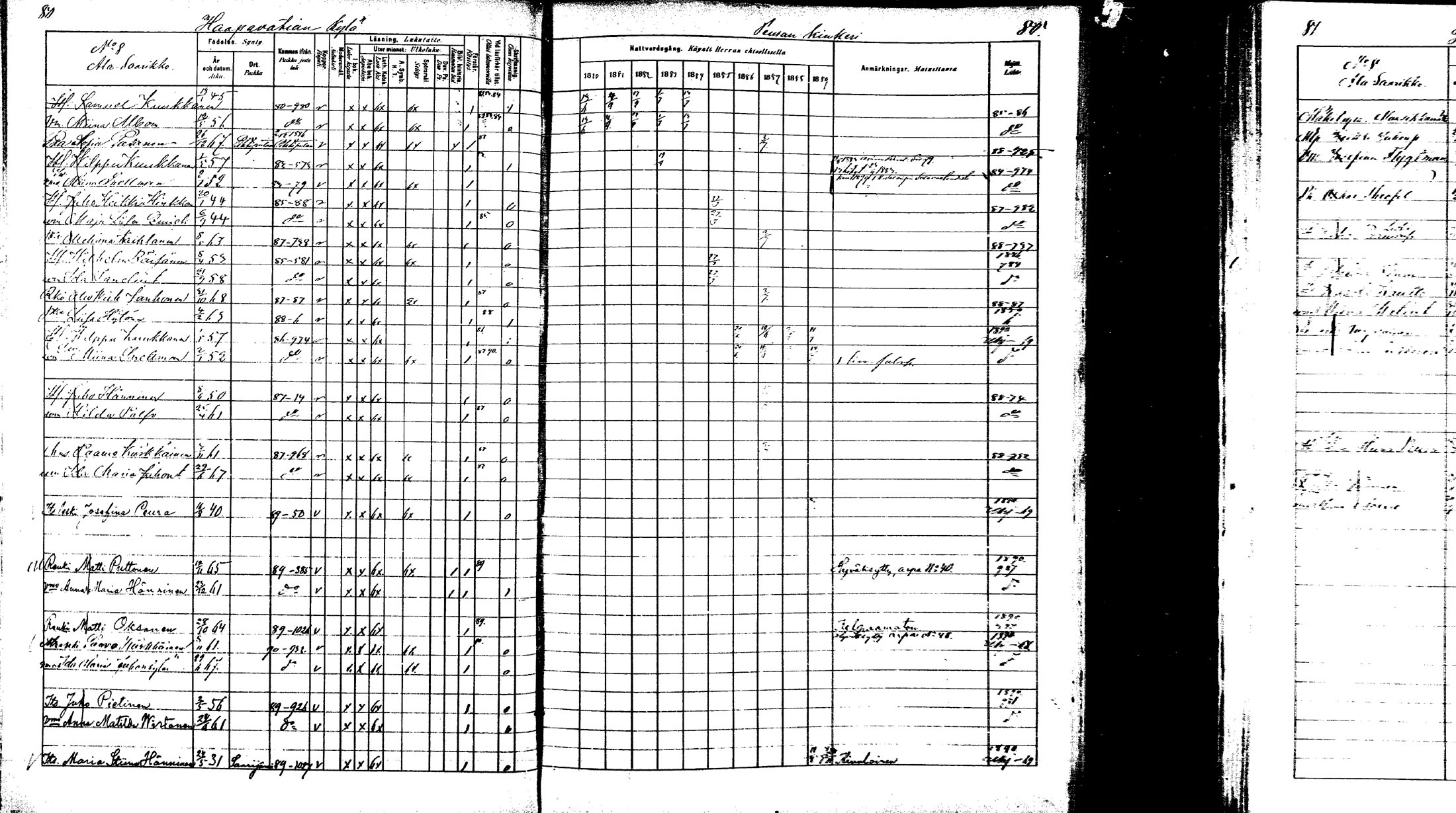 [ ../kirjat/Kirkonkirjat/laukaa/rippikirja_1880-1889_mko43-82/kuvat/75.jpg ]