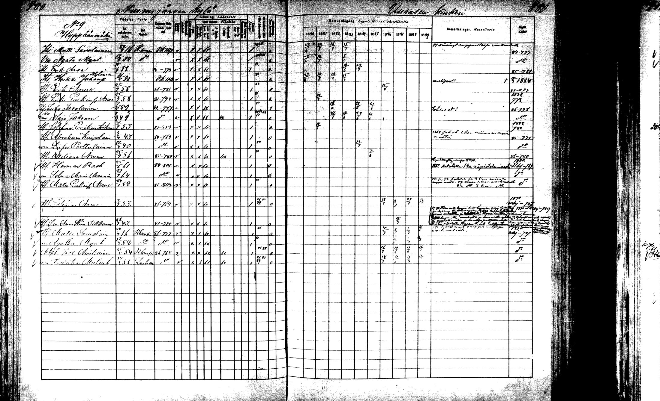[ ../kirjat/Kirkonkirjat/laukaa/rippikirja_1880-1889_mko43-82/kuvat/751.jpg ]