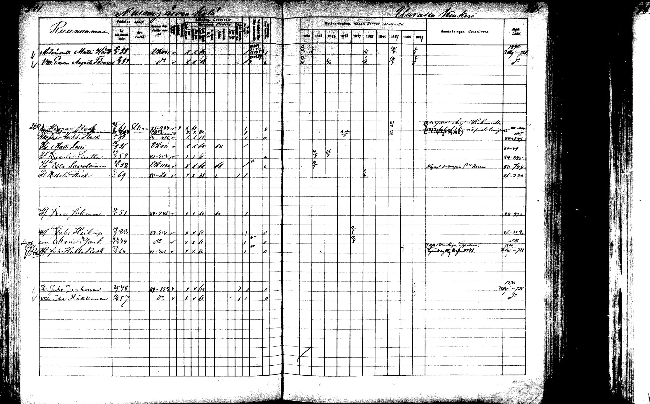 [ ../kirjat/Kirkonkirjat/laukaa/rippikirja_1880-1889_mko43-82/kuvat/752.jpg ]