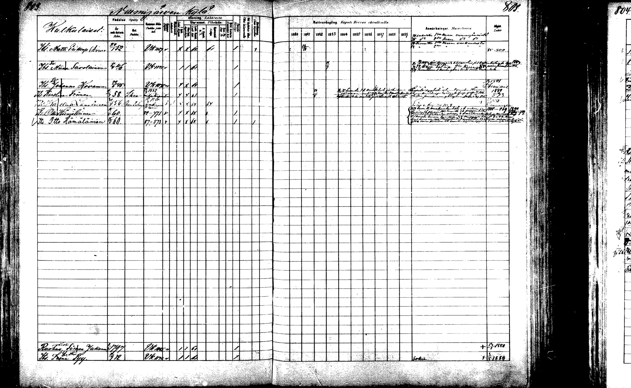 [ ../kirjat/Kirkonkirjat/laukaa/rippikirja_1880-1889_mko43-82/kuvat/754.jpg ]