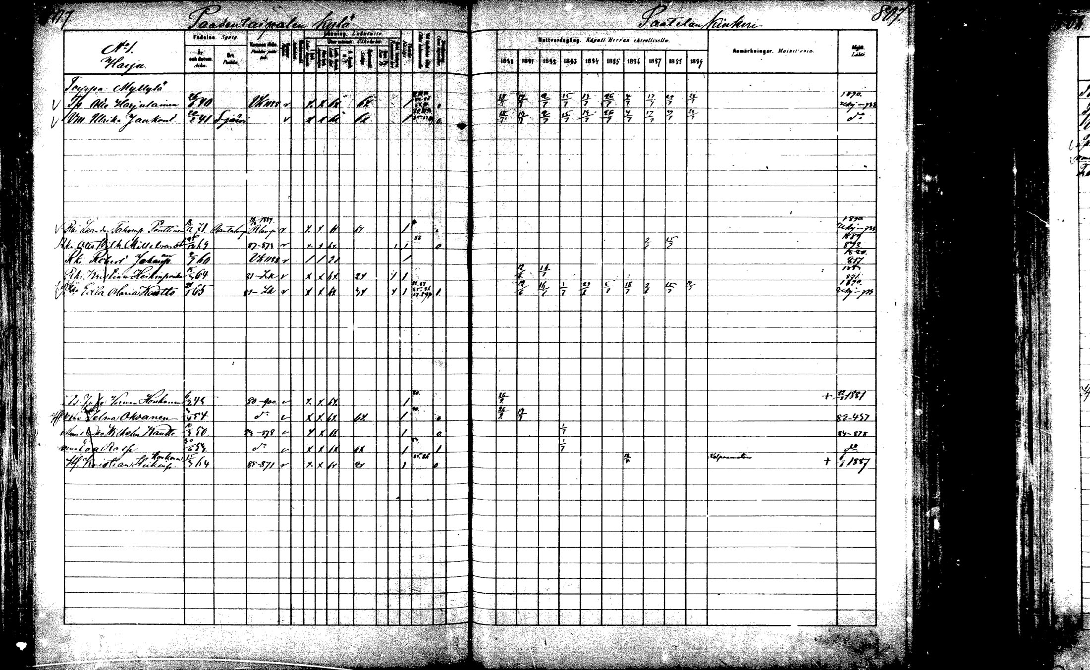 [ ../kirjat/Kirkonkirjat/laukaa/rippikirja_1880-1889_mko43-82/kuvat/758.jpg ]