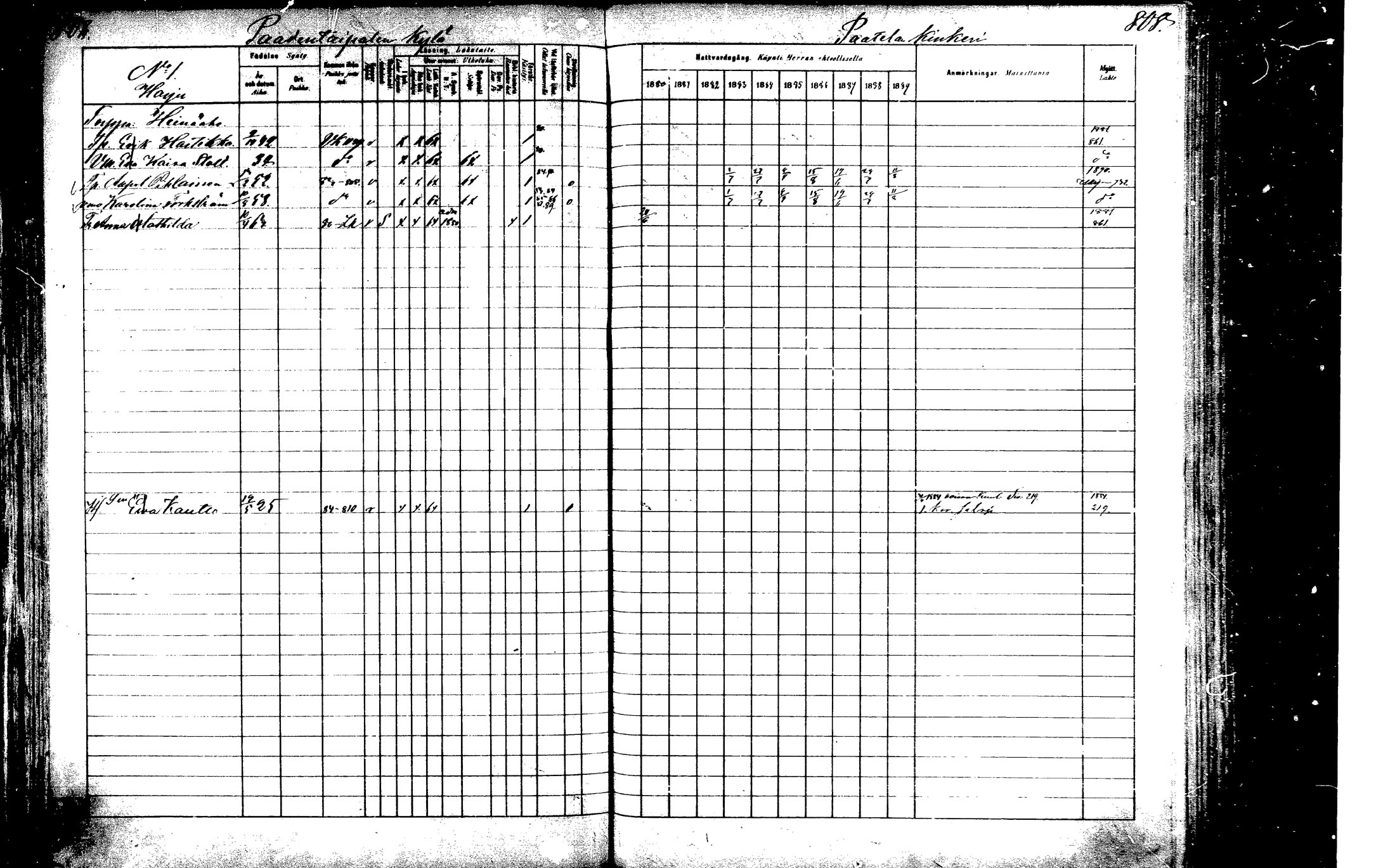 [ ../kirjat/Kirkonkirjat/laukaa/rippikirja_1880-1889_mko43-82/kuvat/759.jpg ]