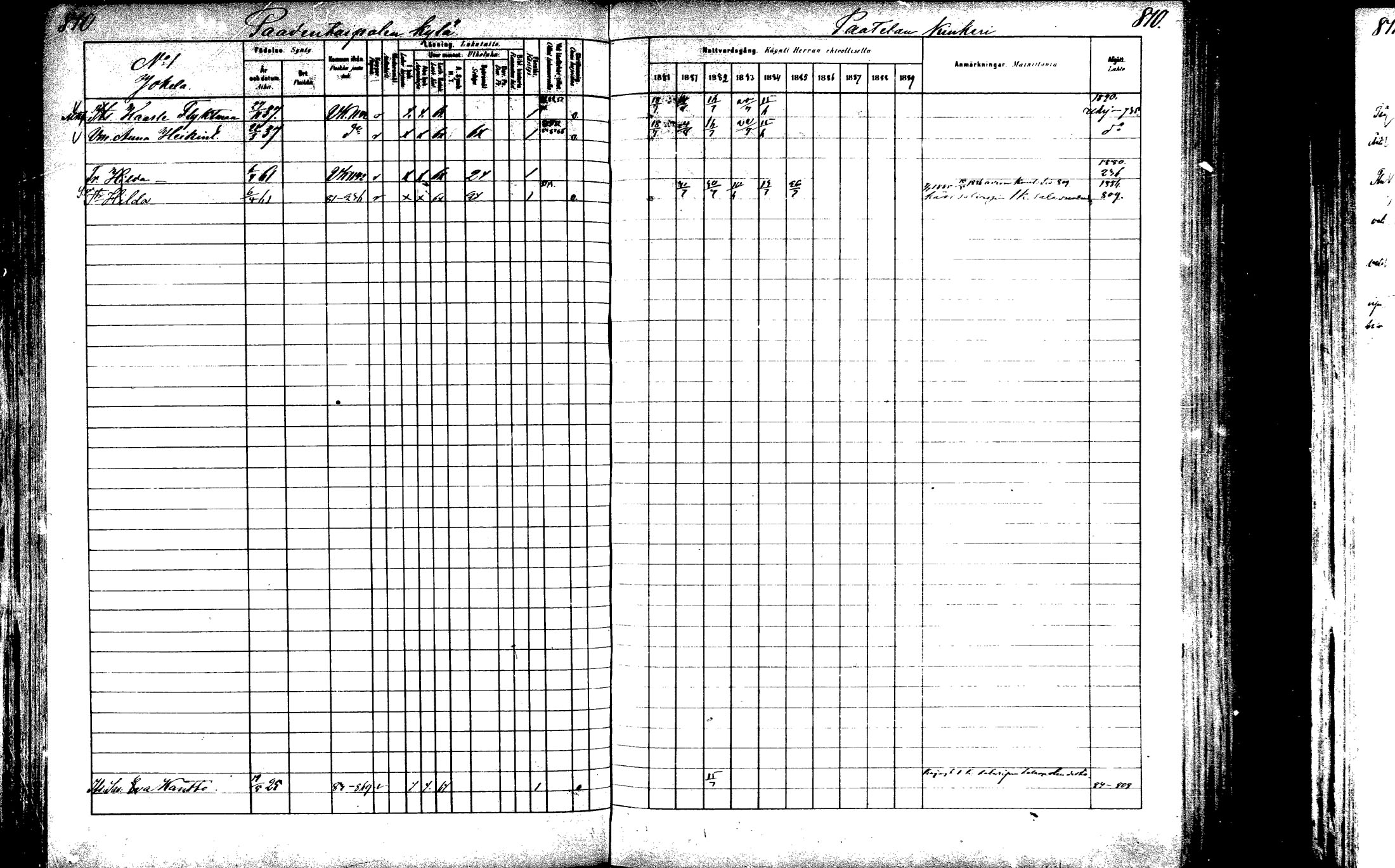[ ../kirjat/Kirkonkirjat/laukaa/rippikirja_1880-1889_mko43-82/kuvat/761.jpg ]