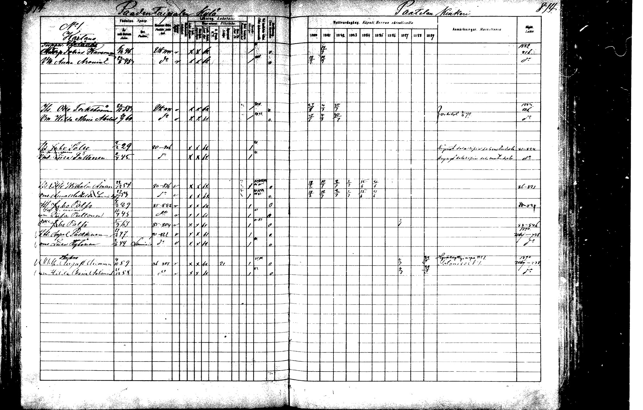 [ ../kirjat/Kirkonkirjat/laukaa/rippikirja_1880-1889_mko43-82/kuvat/765.jpg ]