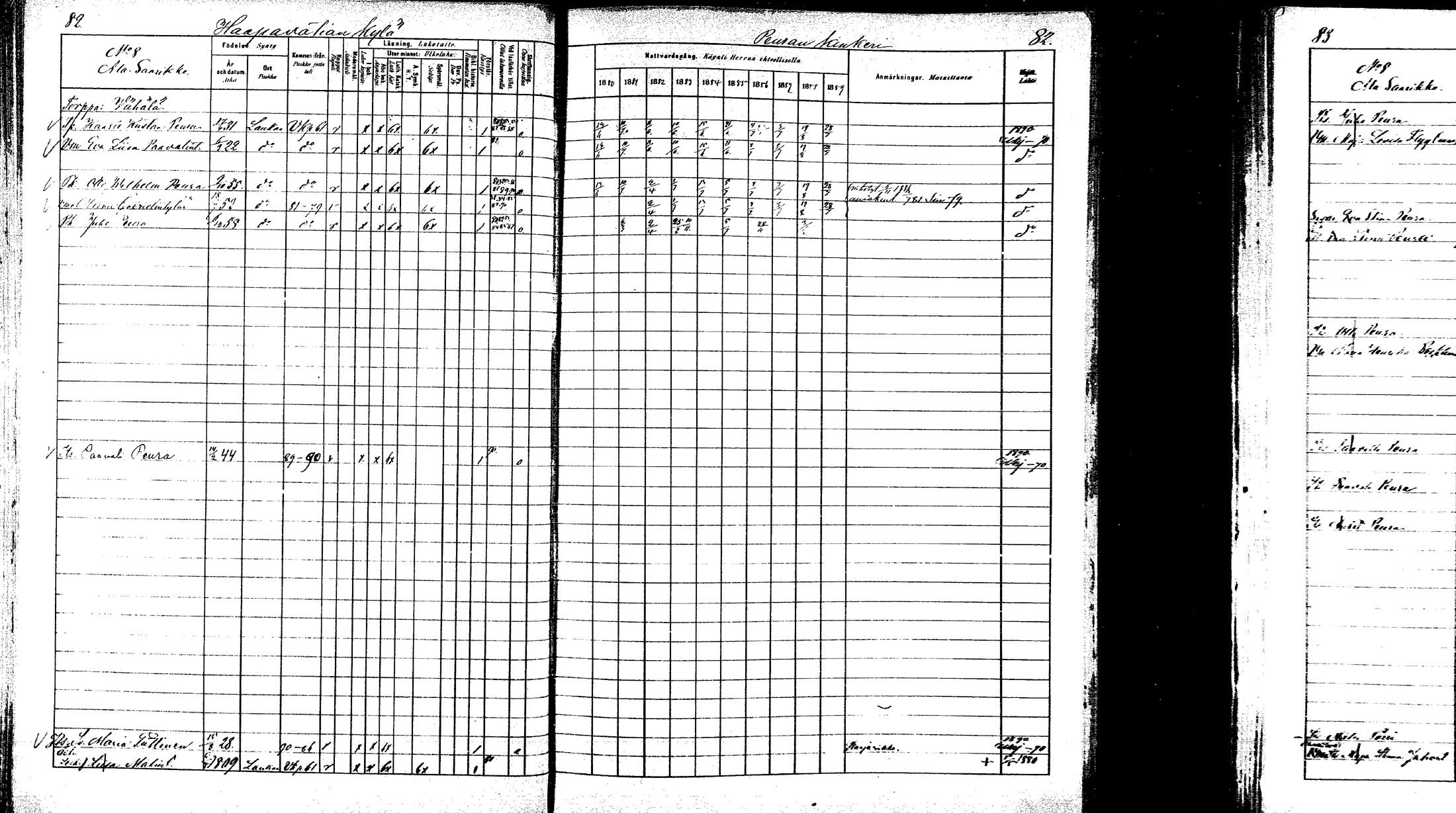 [ ../kirjat/Kirkonkirjat/laukaa/rippikirja_1880-1889_mko43-82/kuvat/77.jpg ]