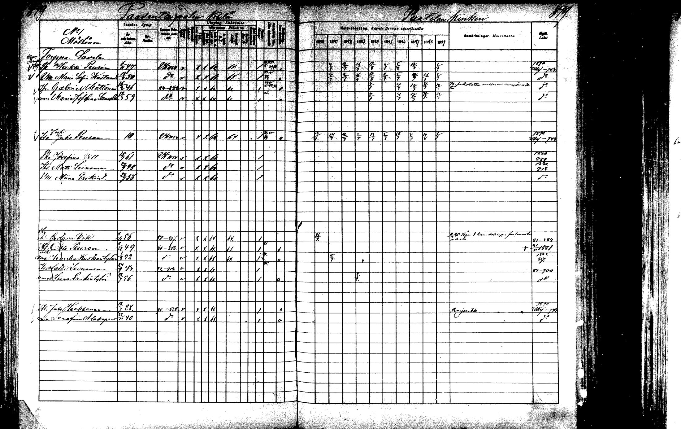 [ ../kirjat/Kirkonkirjat/laukaa/rippikirja_1880-1889_mko43-82/kuvat/770.jpg ]