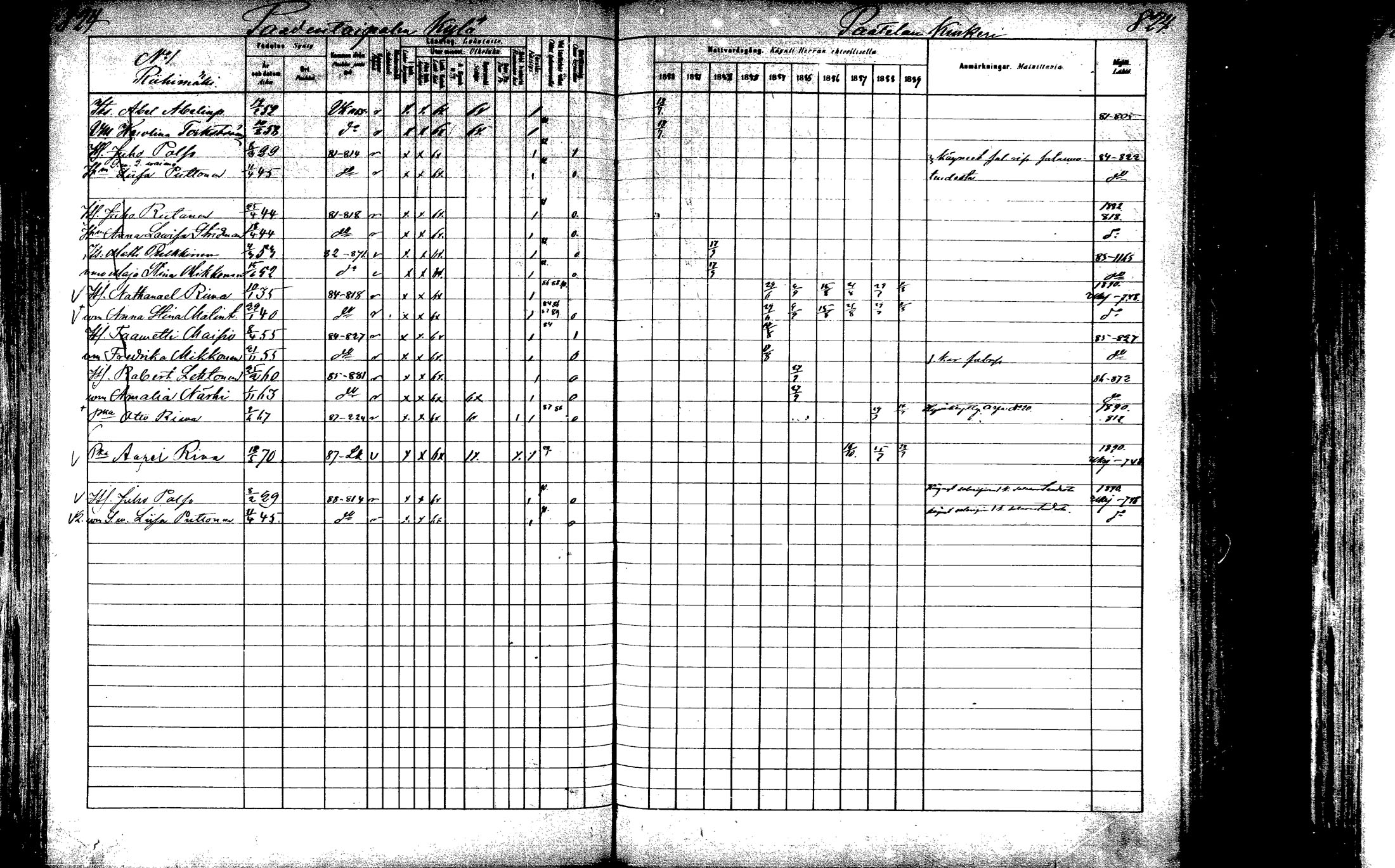 [ ../kirjat/Kirkonkirjat/laukaa/rippikirja_1880-1889_mko43-82/kuvat/775.jpg ]