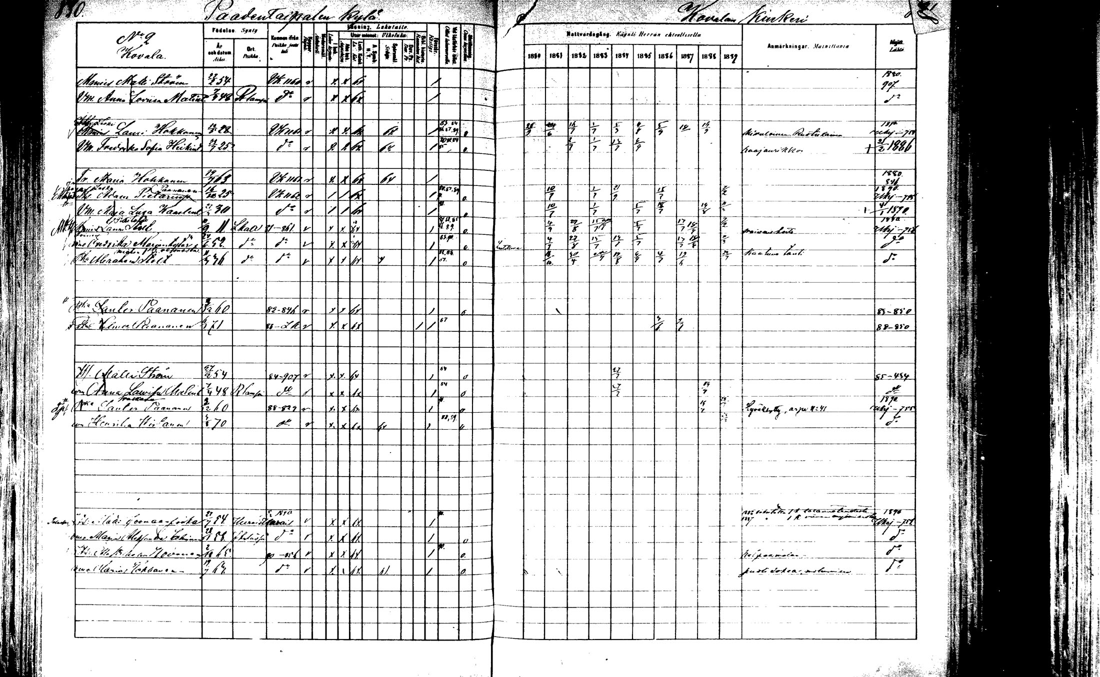 [ ../kirjat/Kirkonkirjat/laukaa/rippikirja_1880-1889_mko43-82/kuvat/781.jpg ]