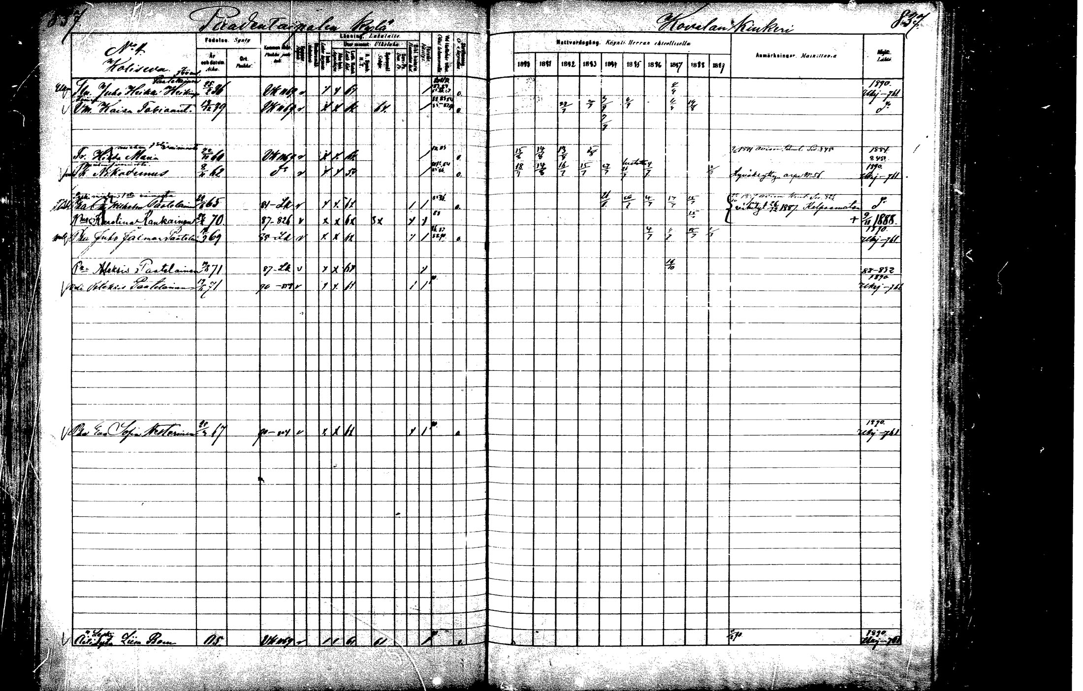 [ ../kirjat/Kirkonkirjat/laukaa/rippikirja_1880-1889_mko43-82/kuvat/789.jpg ]