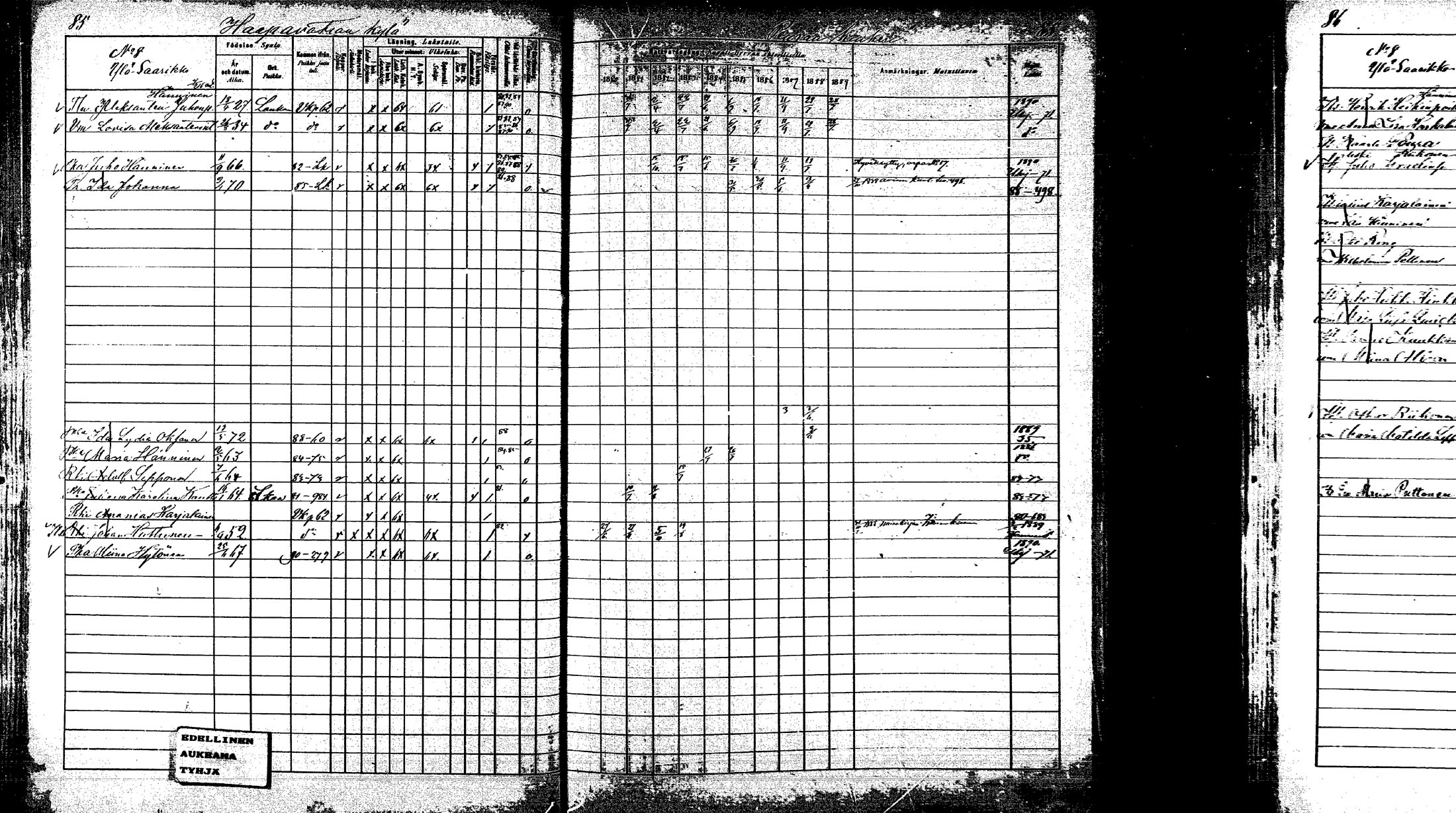 [ ../kirjat/Kirkonkirjat/laukaa/rippikirja_1880-1889_mko43-82/kuvat/79.jpg ]