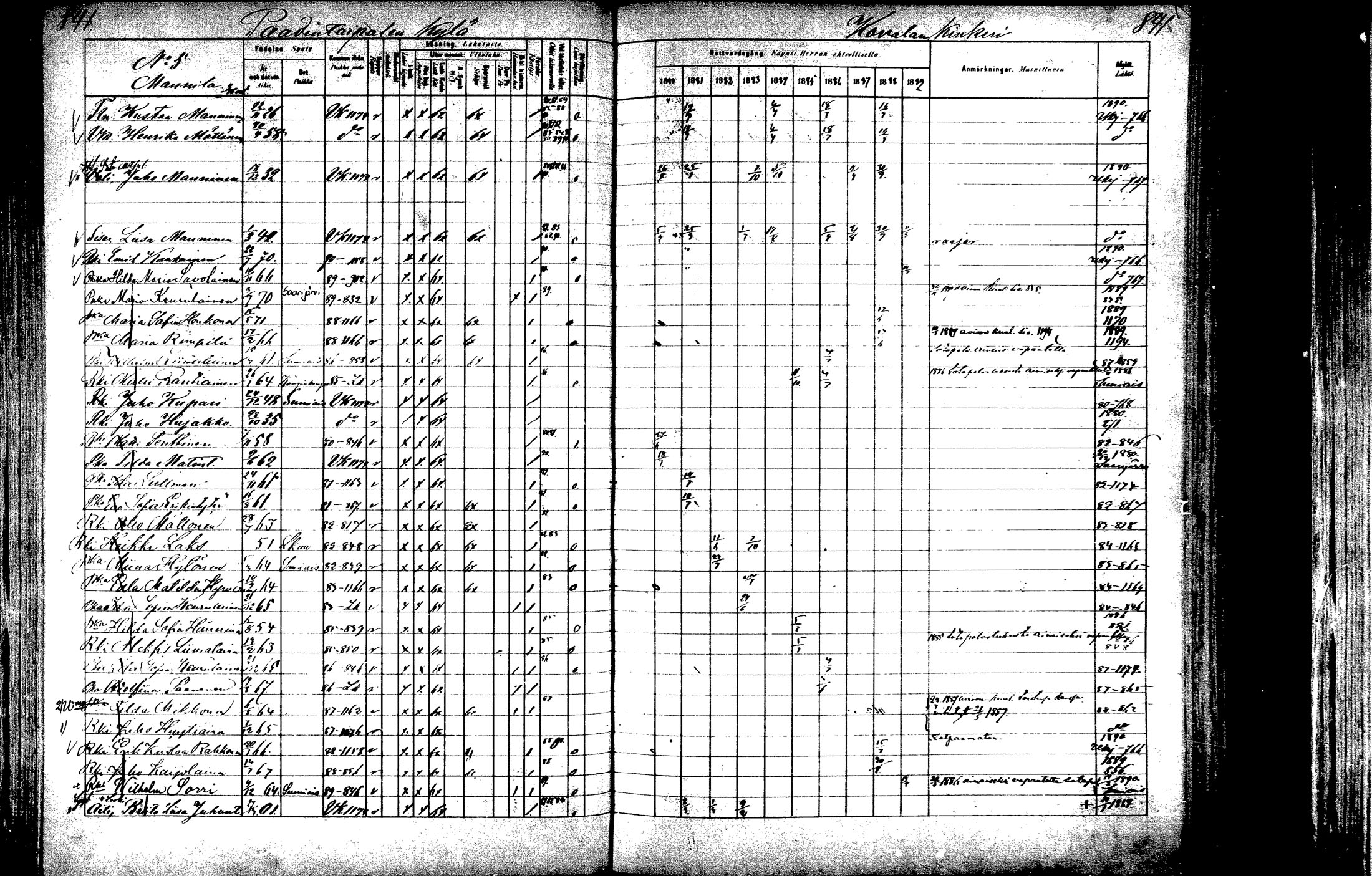 [ ../kirjat/Kirkonkirjat/laukaa/rippikirja_1880-1889_mko43-82/kuvat/793.jpg ]
