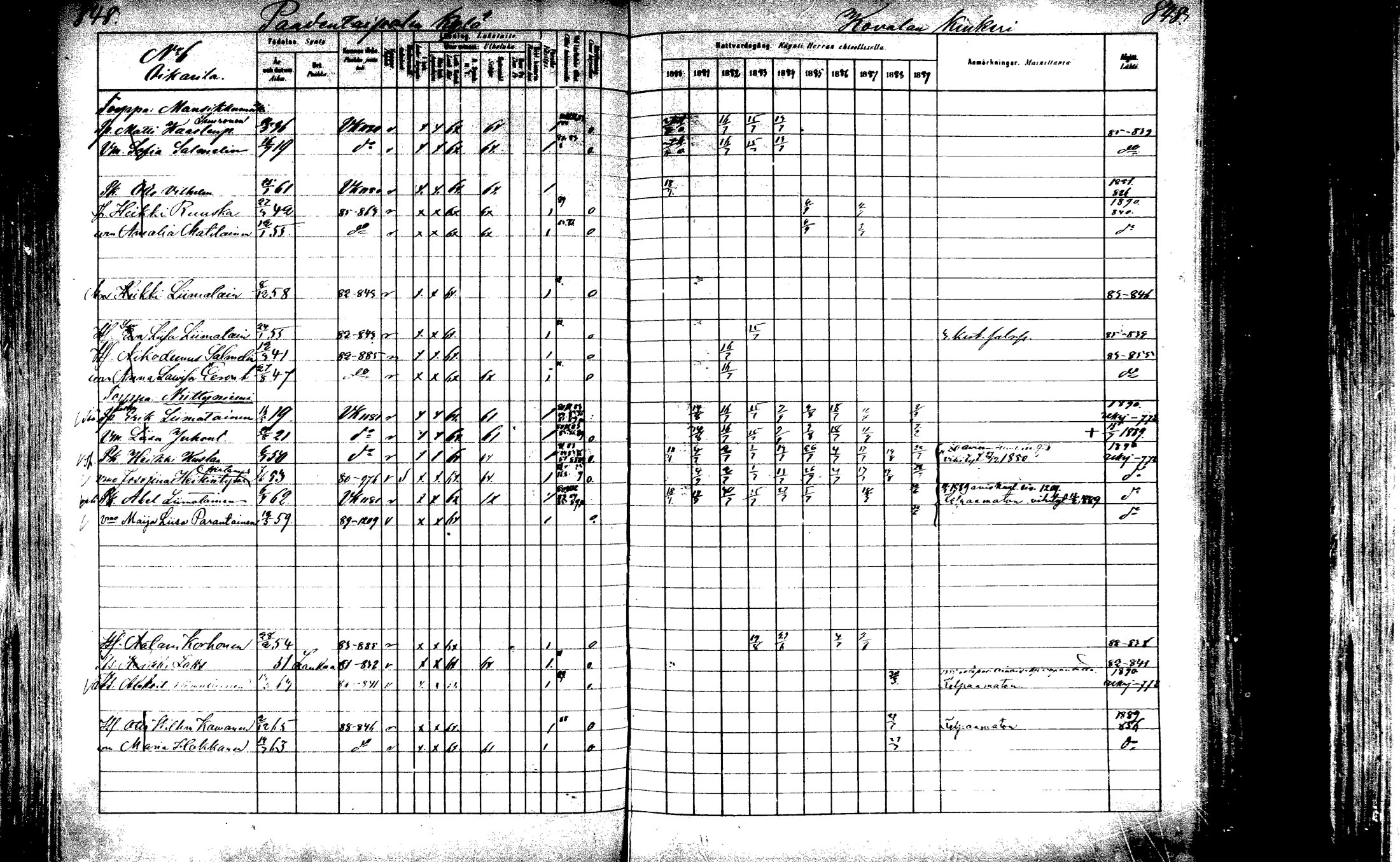 [ ../kirjat/Kirkonkirjat/laukaa/rippikirja_1880-1889_mko43-82/kuvat/800.jpg ]